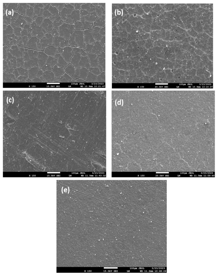 Nanomaterials 13 02690 g003