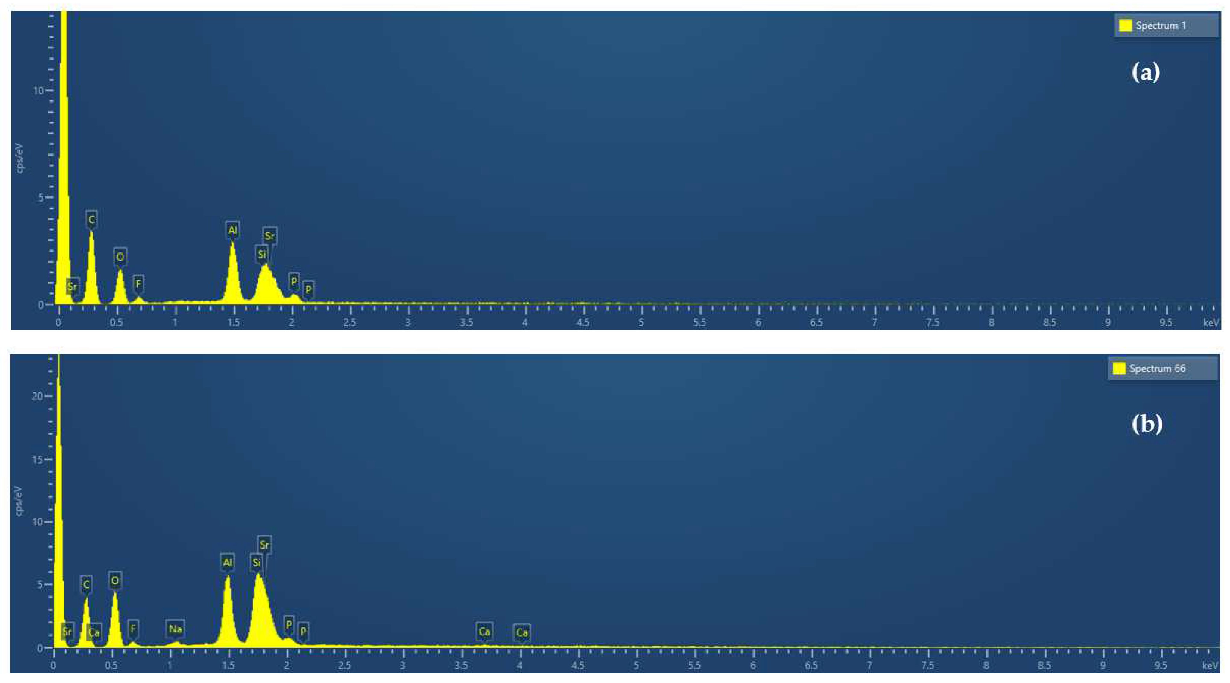 Nanomaterials 13 02690 g004a