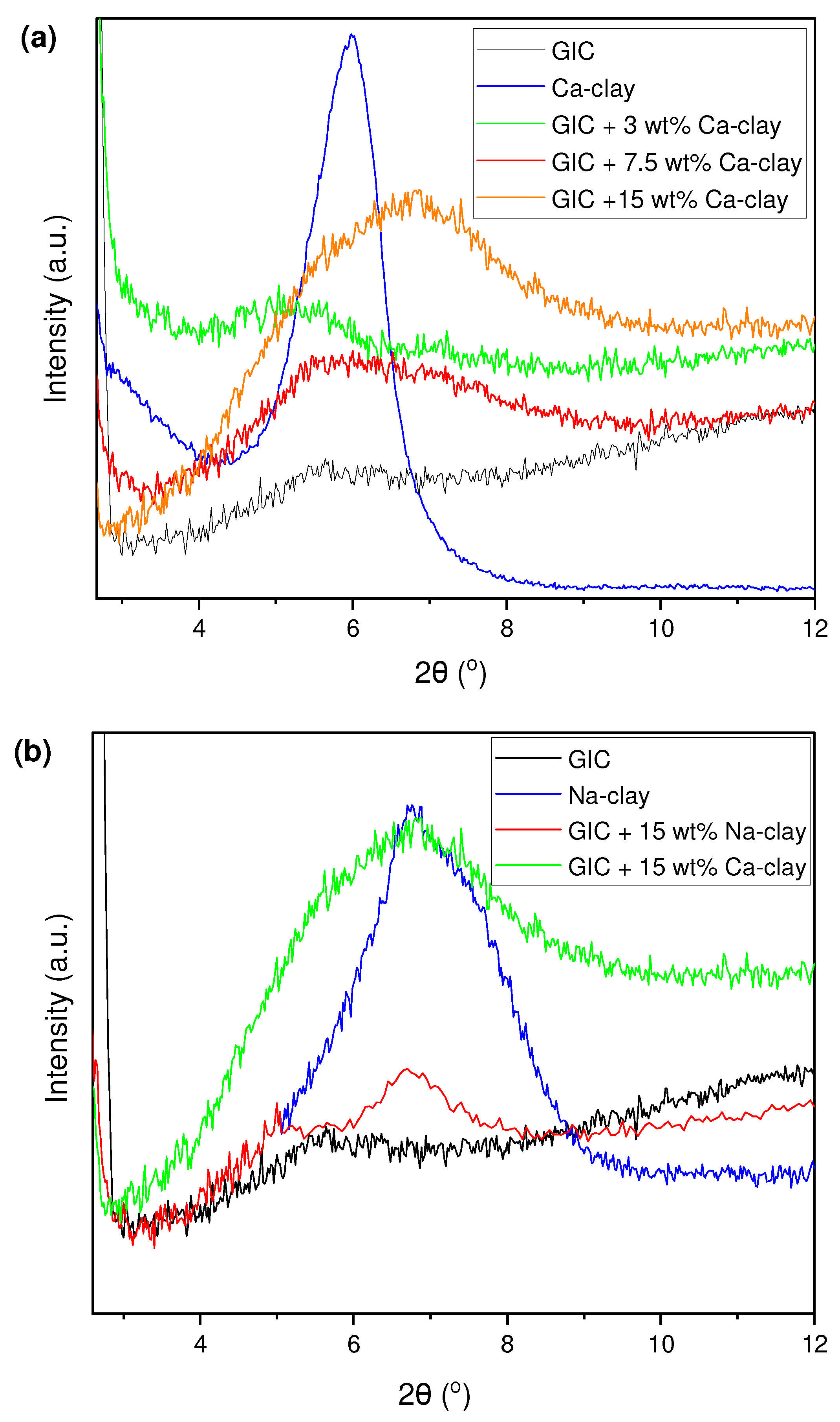 Nanomaterials 13 02690 g005