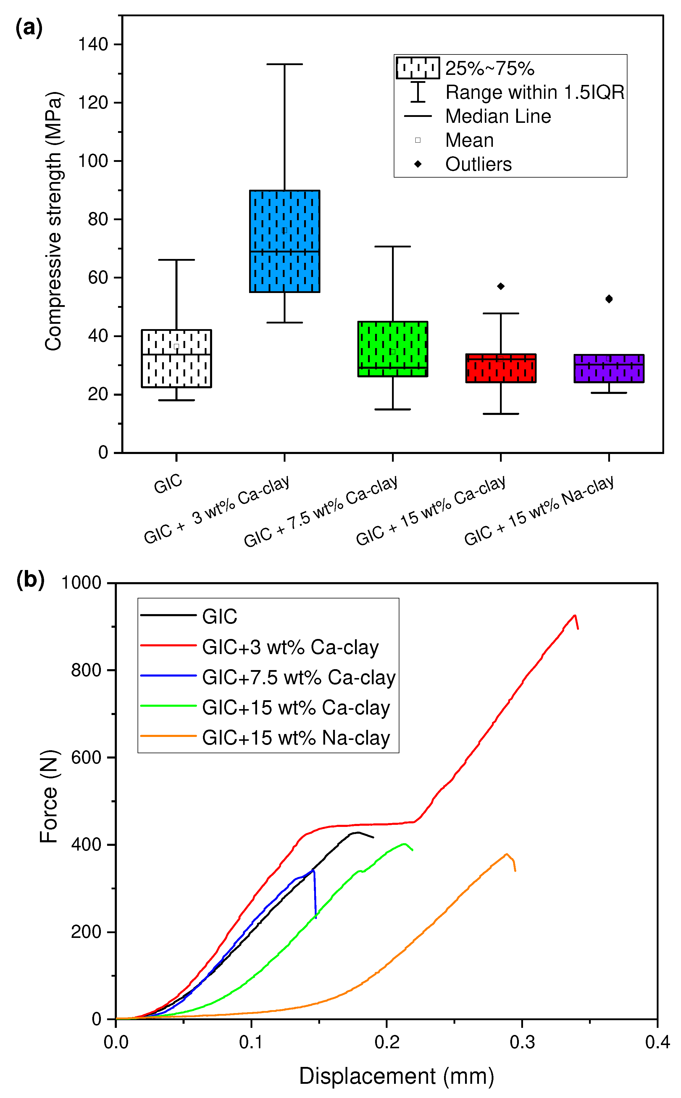 Nanomaterials 13 02690 g007