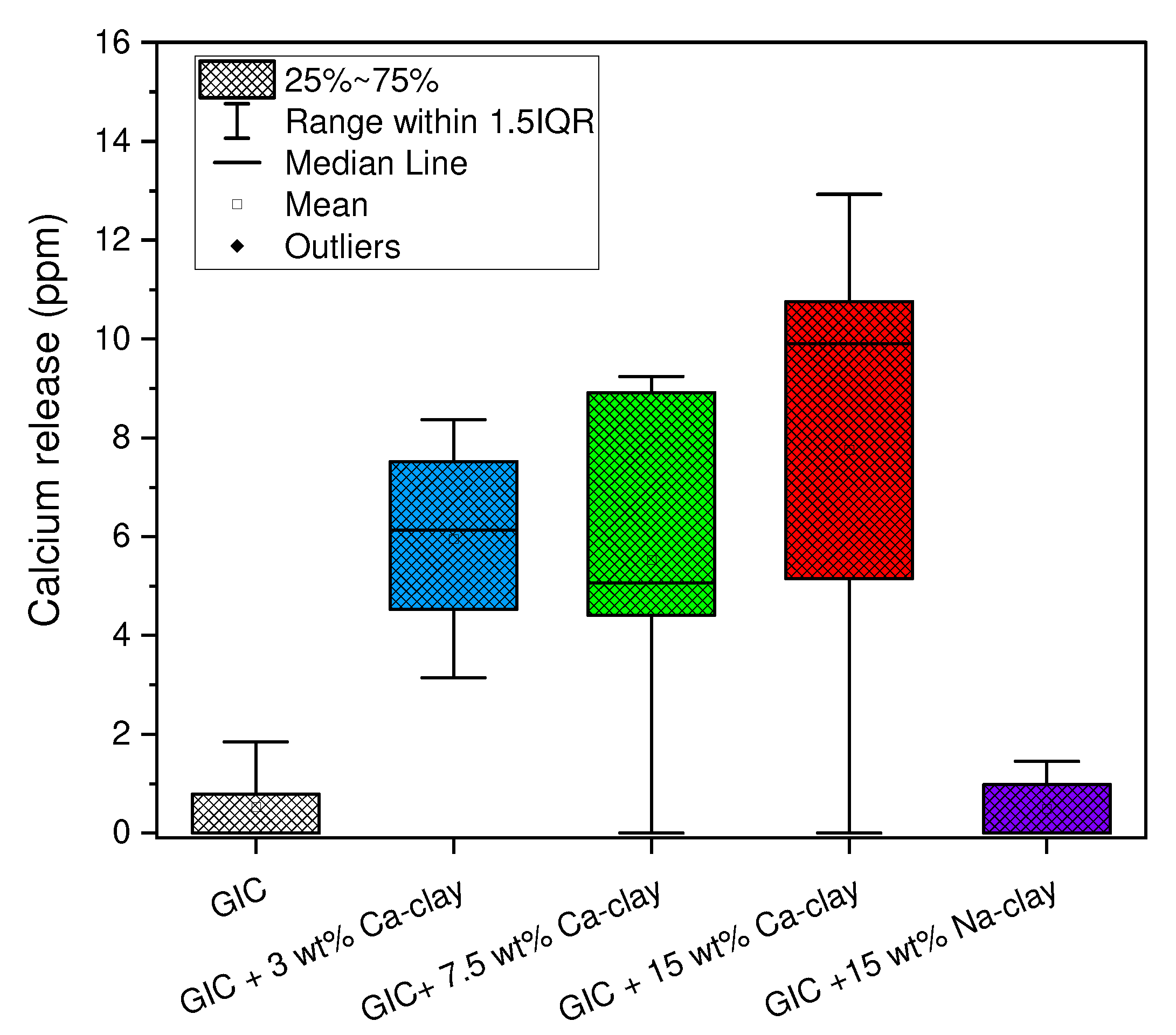 Nanomaterials 13 02690 g008