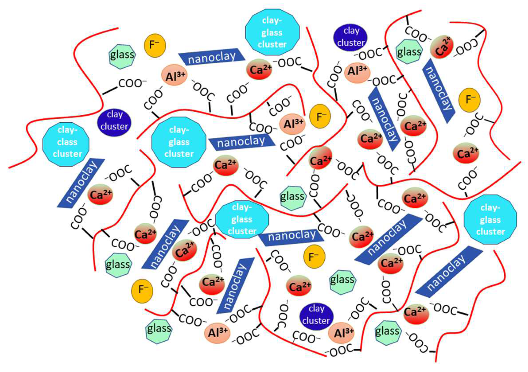 Nanomaterials 13 02690 sch001