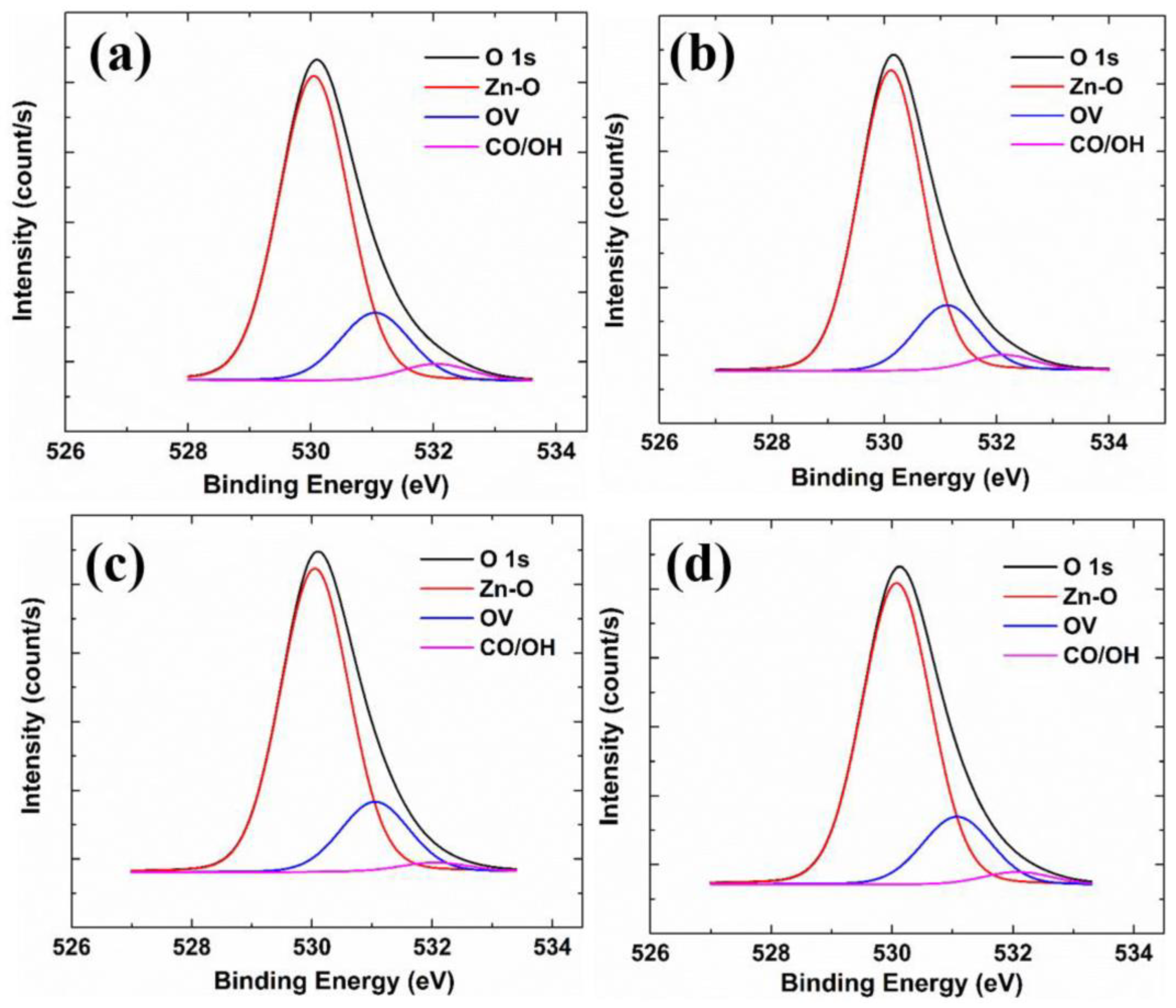 Nanomaterials 13 02691 g008