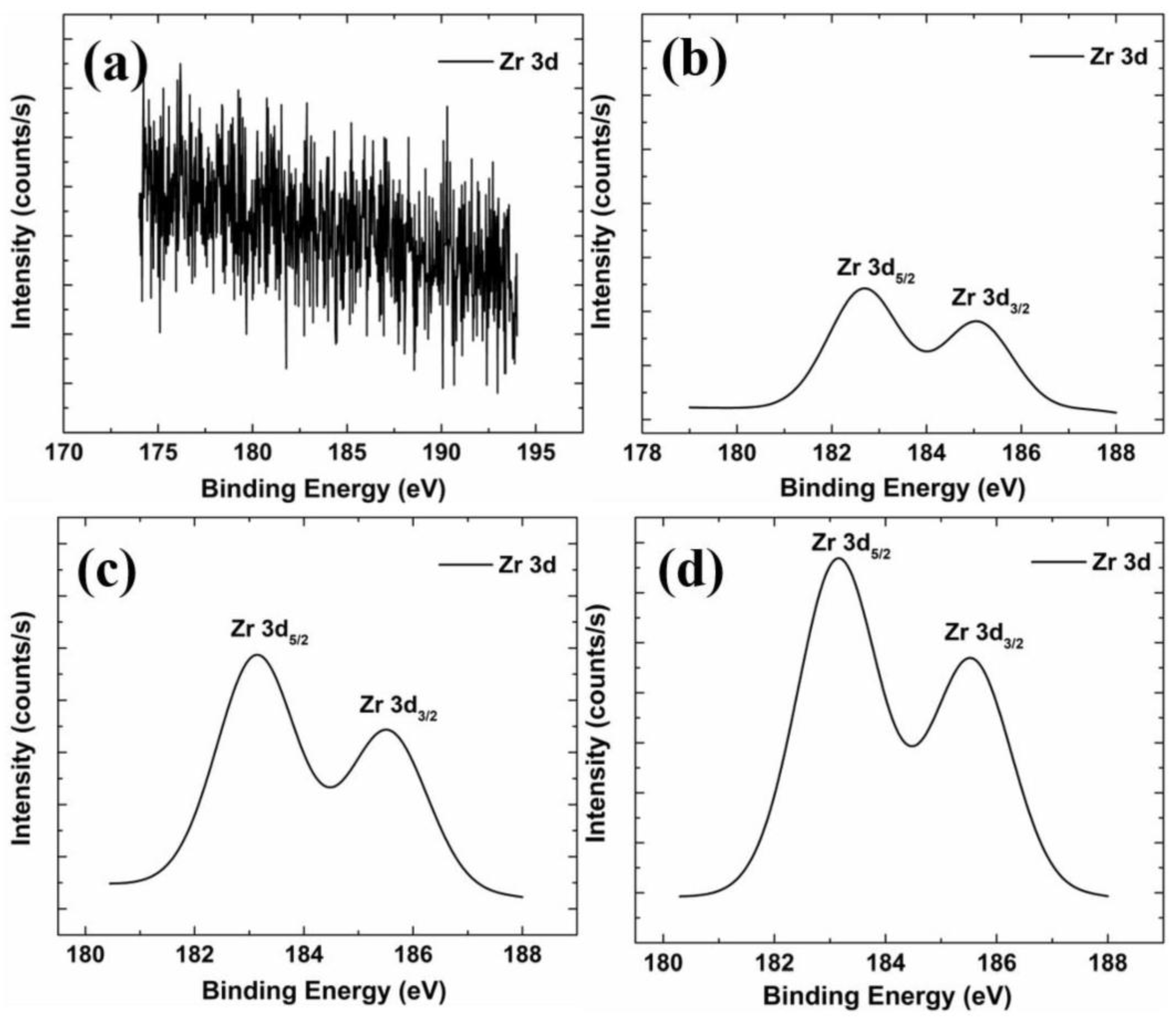 Nanomaterials 13 02691 g009