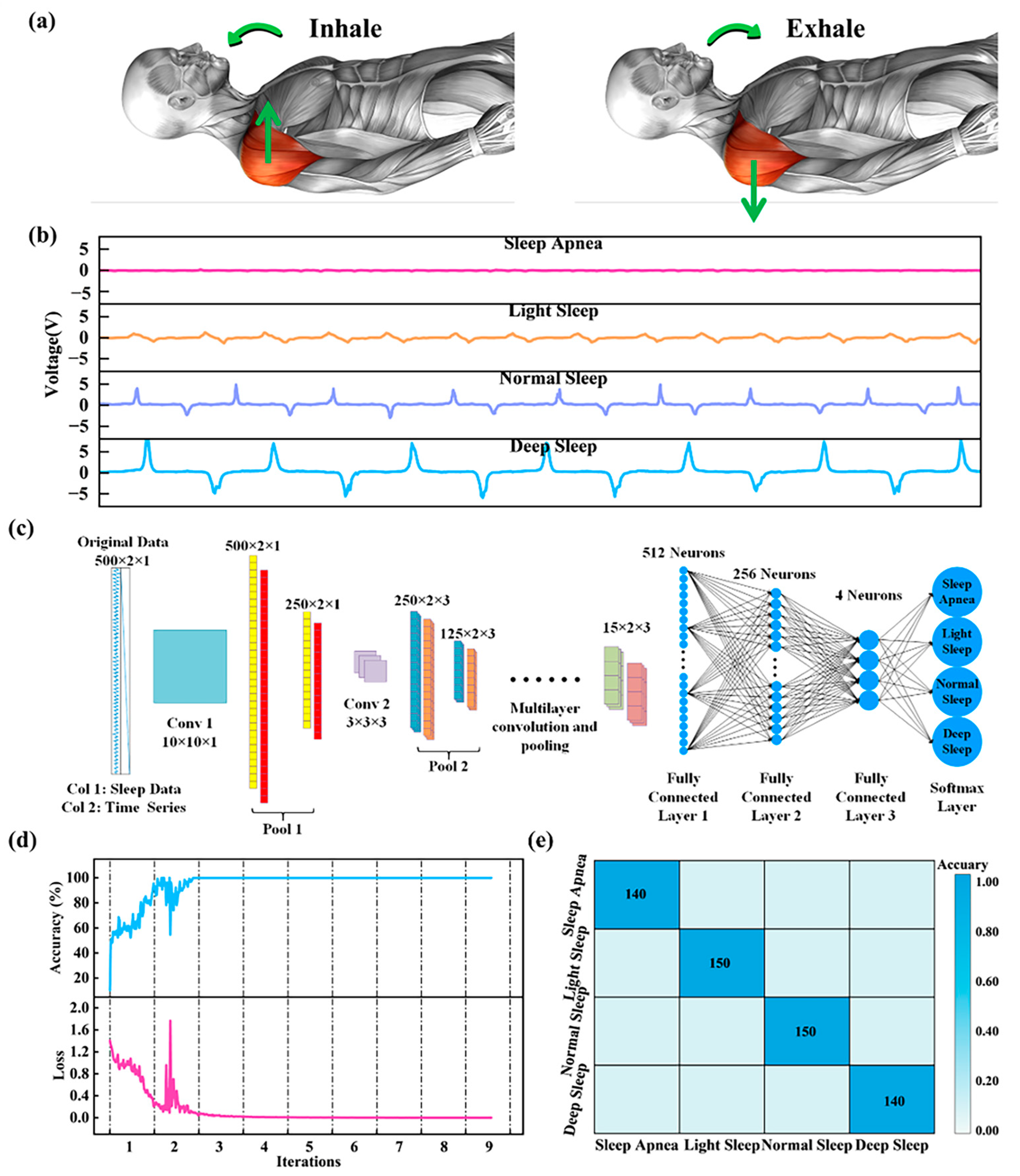 Nanomaterials 13 02692 g007