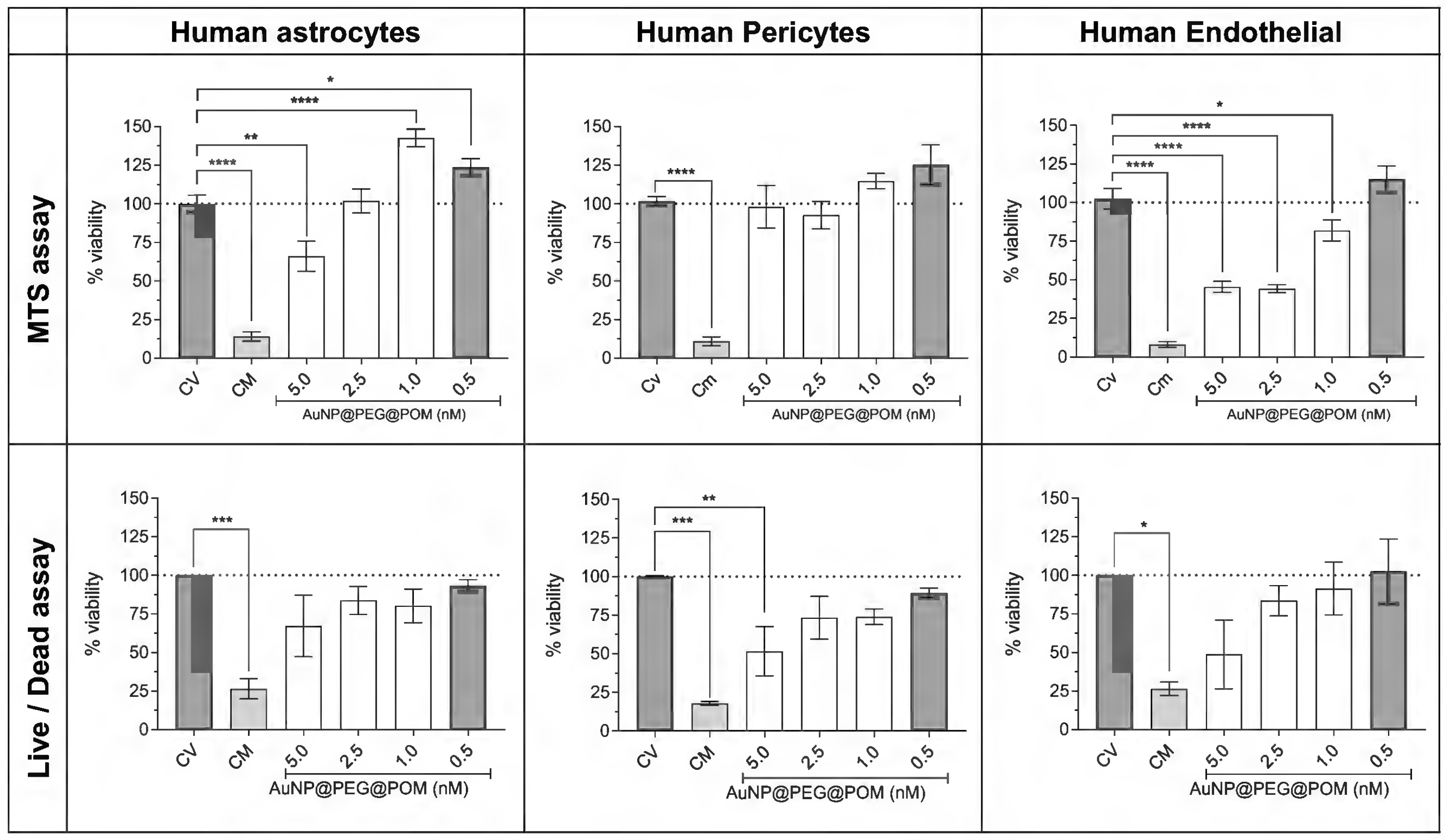 Nanomaterials 13 02697 g005
