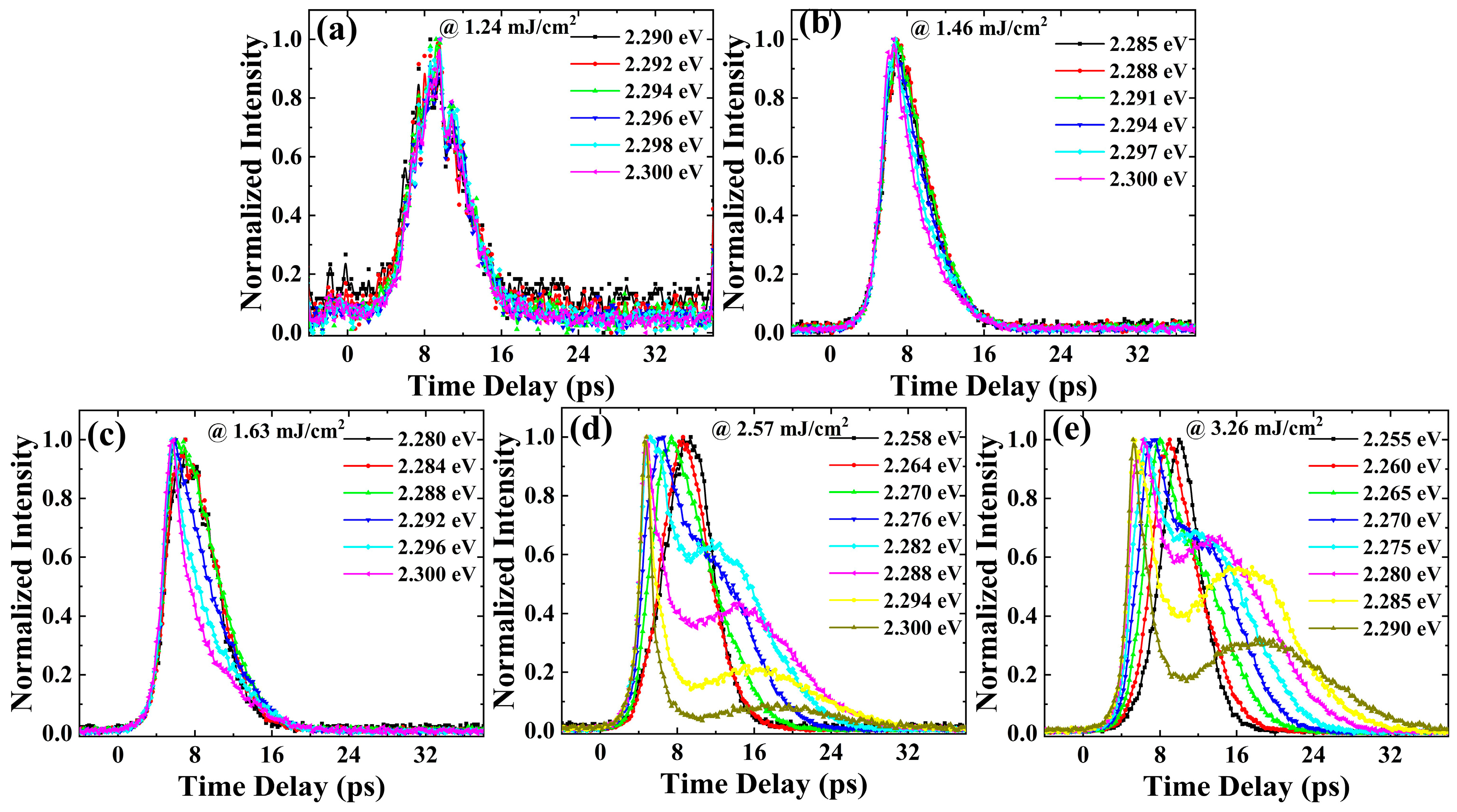 Nanomaterials 13 02701 g004