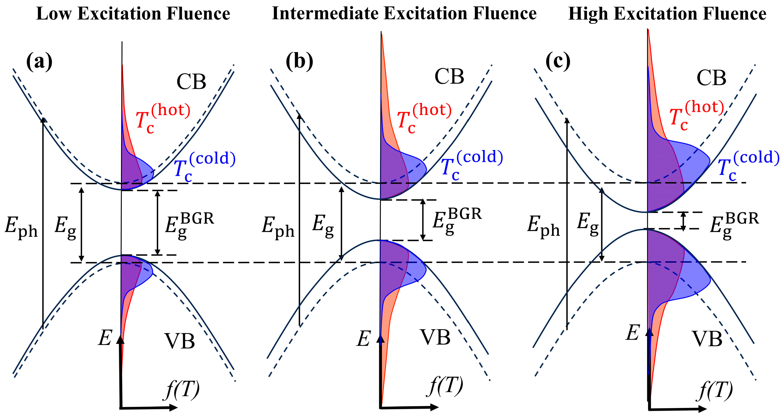 Nanomaterials 13 02701 g006