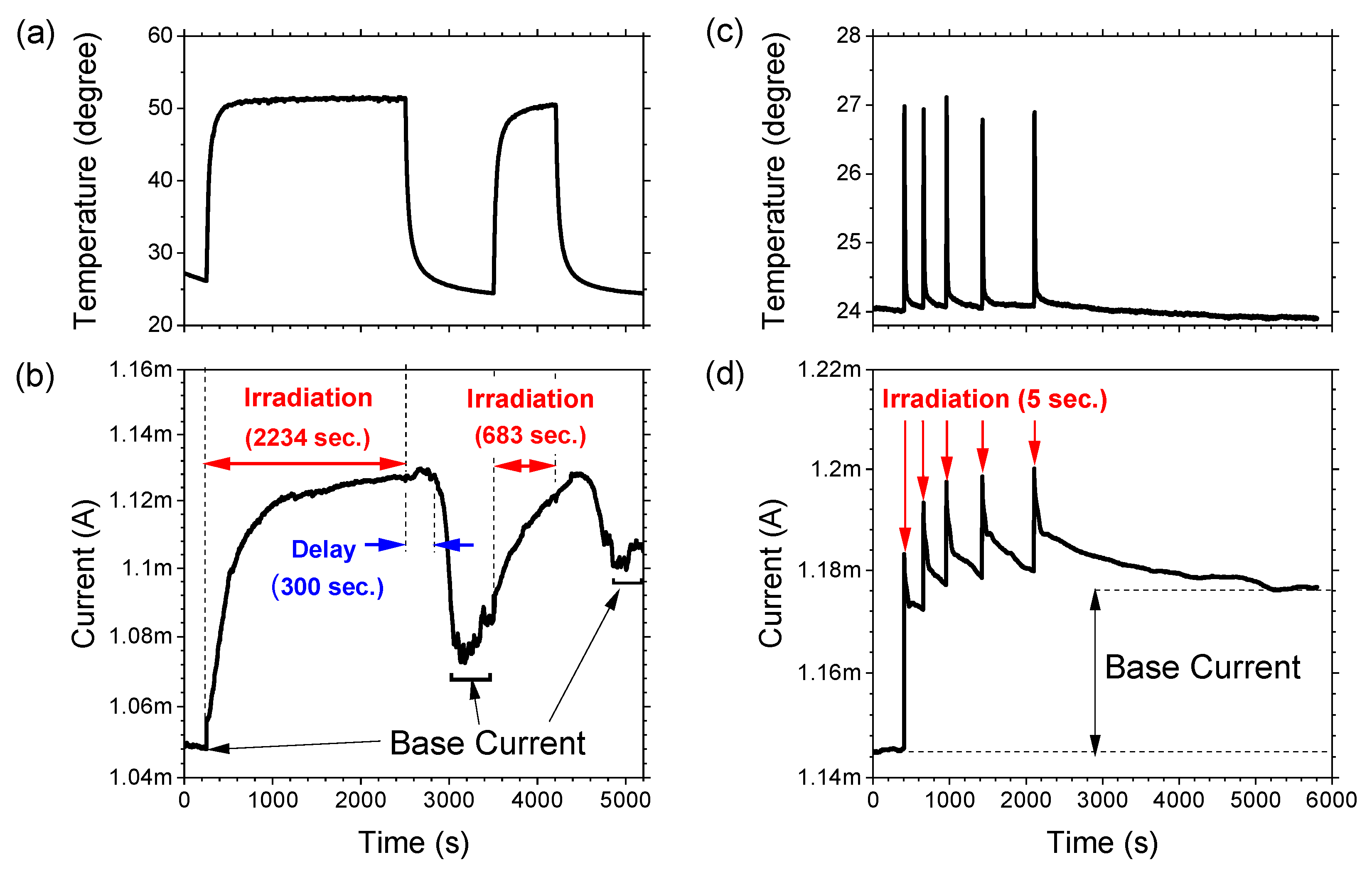Nanomaterials 13 02706 g003