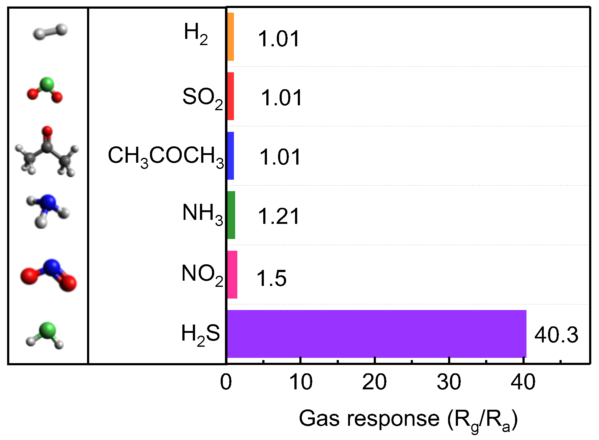 Nanomaterials 13 02707 g005