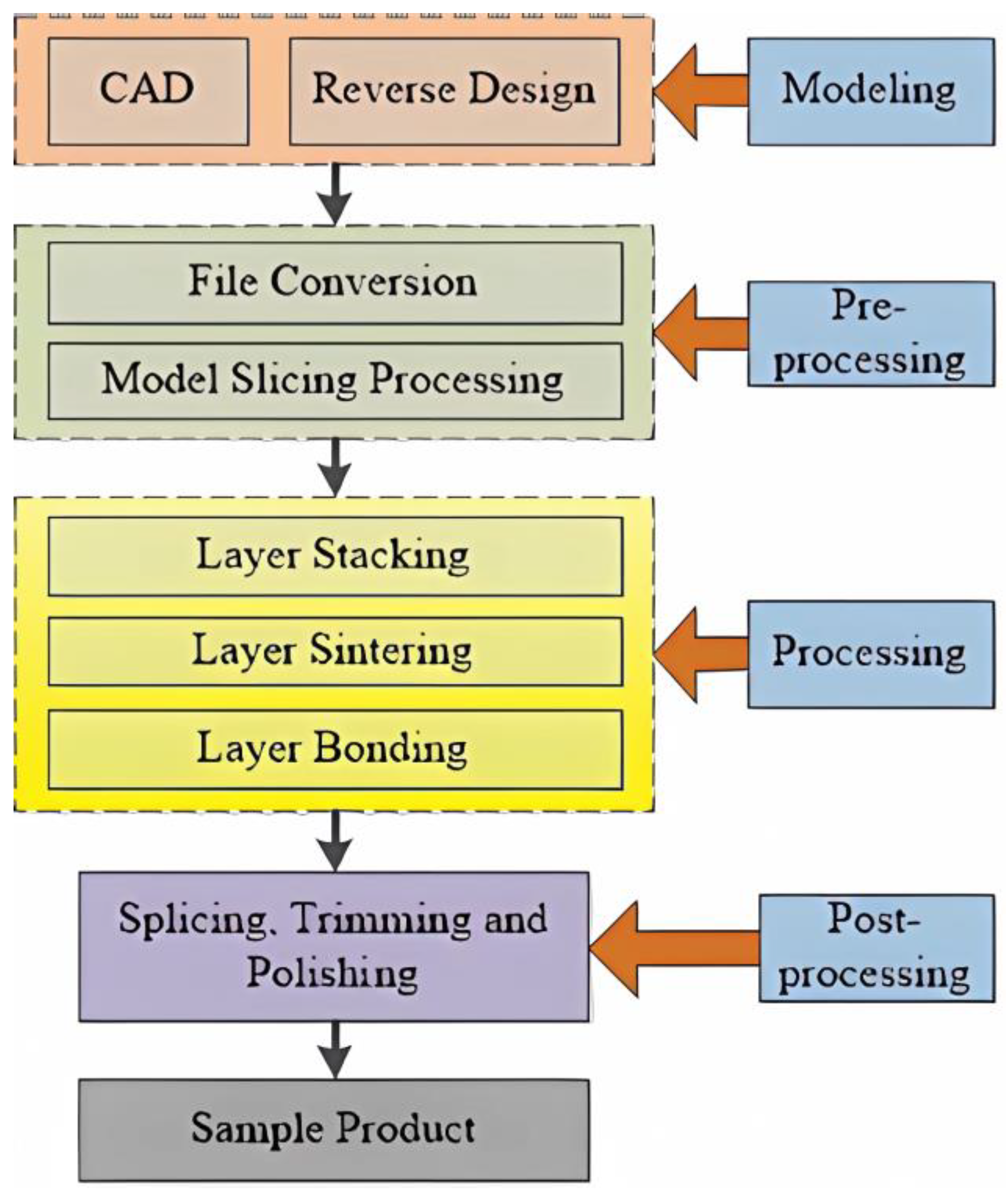 Nanomaterials 13 02711 g002