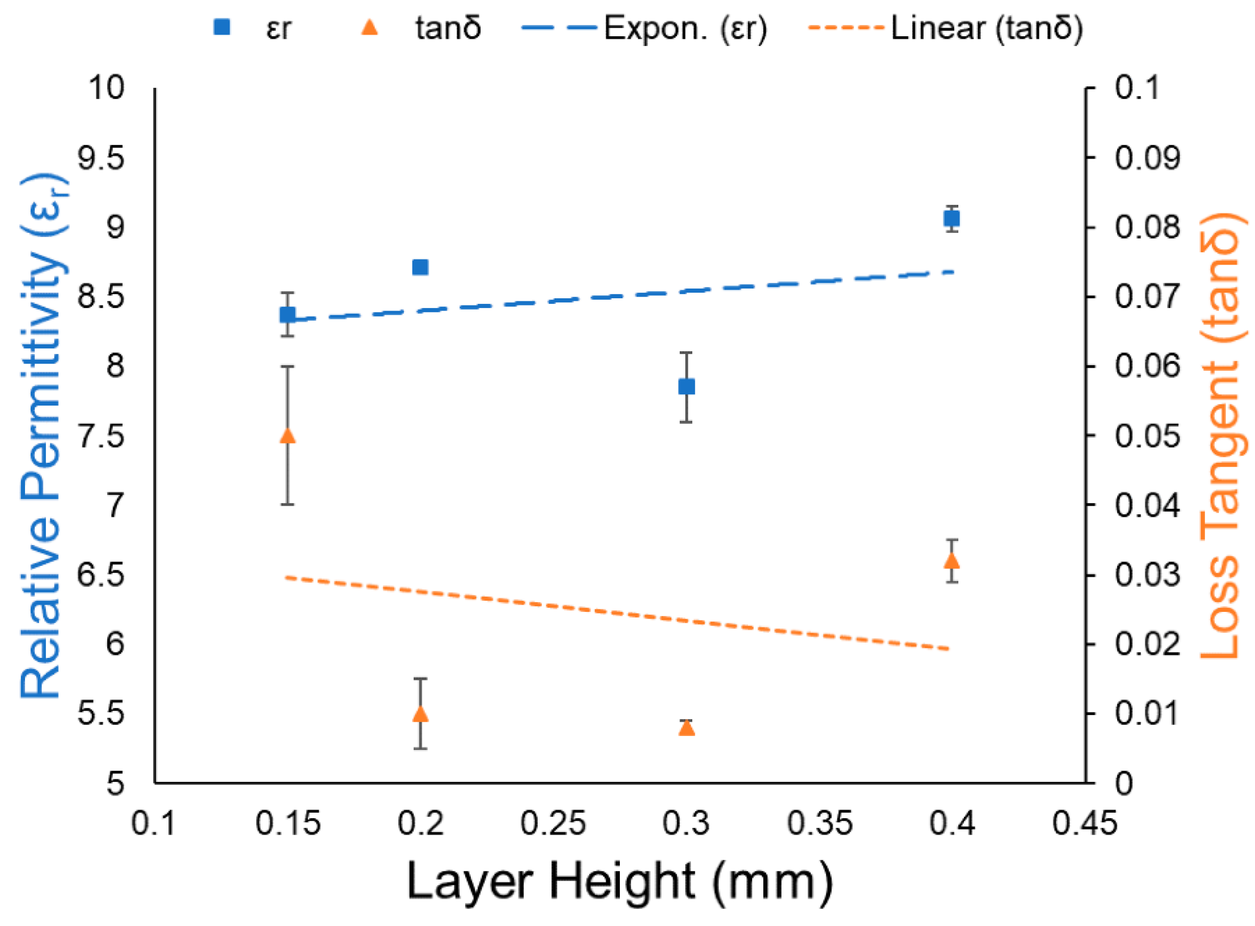 Nanomaterials 13 02711 g013