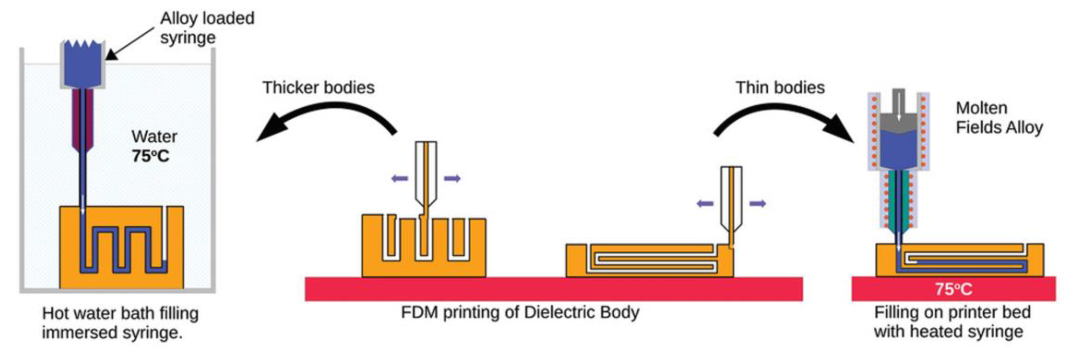 Nanomaterials 13 02711 g015
