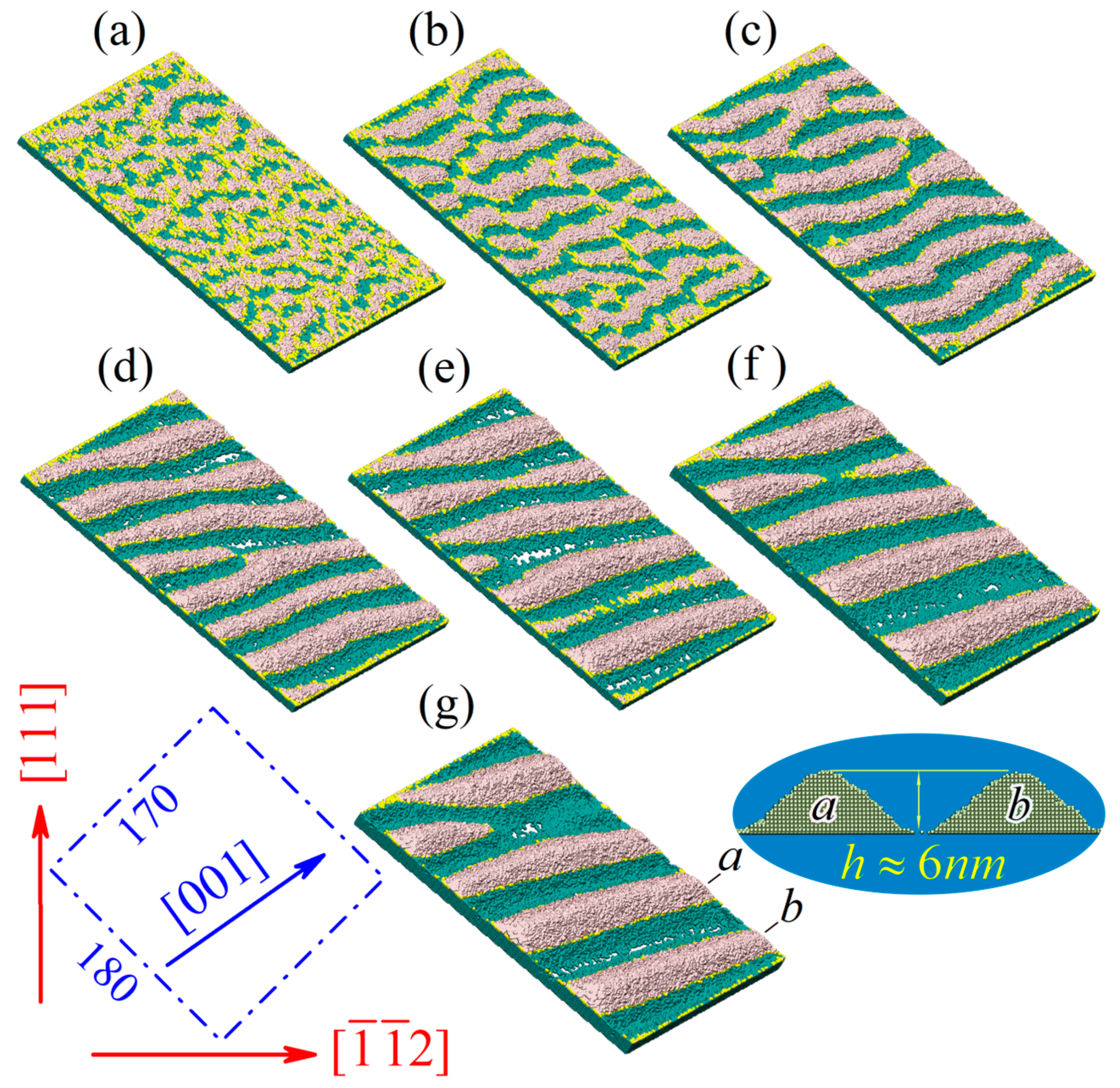 Nanomaterials 13 02715 g003 Nanomaterials 13 02715 g003