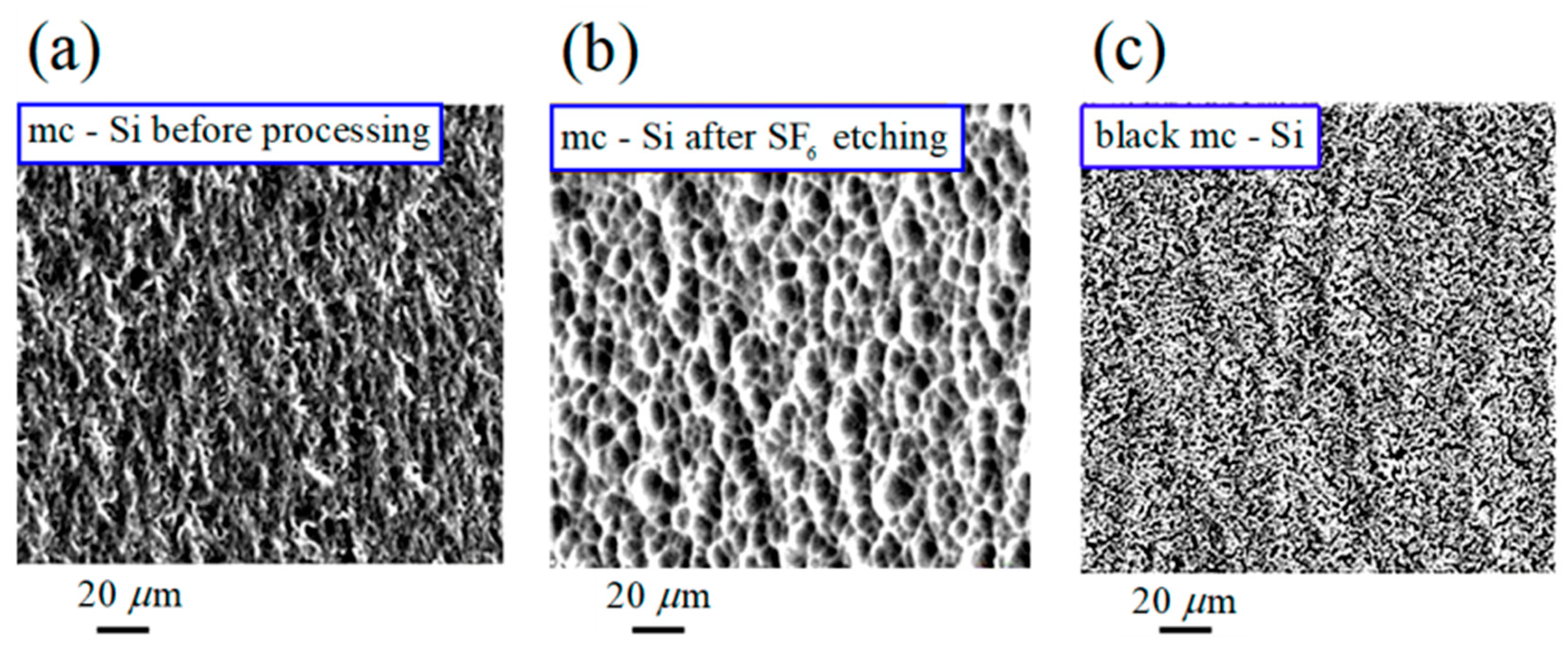 Nanomaterials 13 02715 g009 Nanomaterials 13 02715 g009