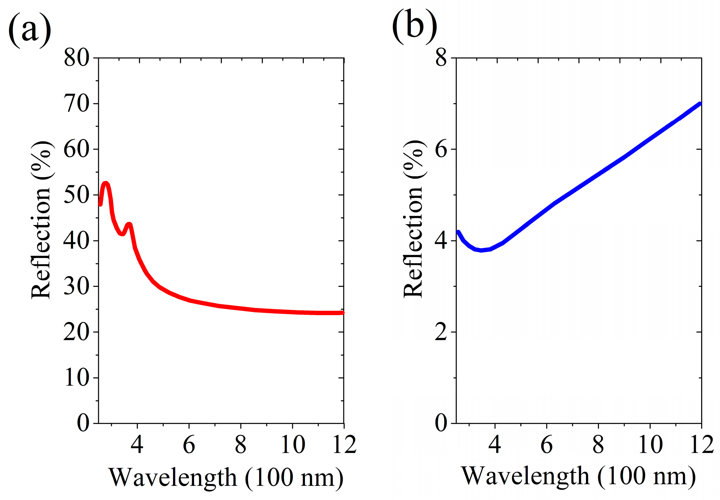Nanomaterials 13 02715 g010 Nanomaterials 13 02715 g010