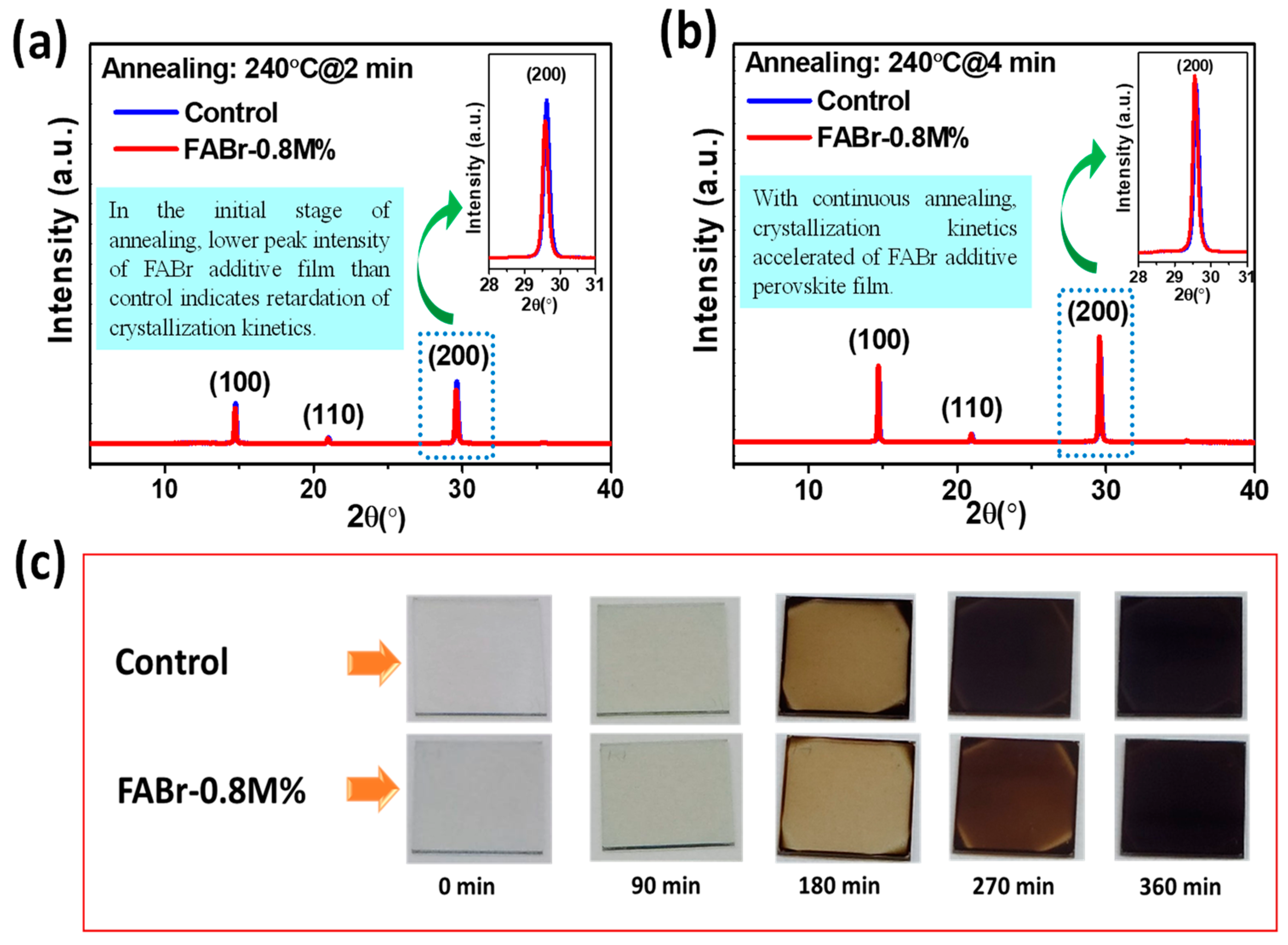 Nanomaterials 13 02716 g001