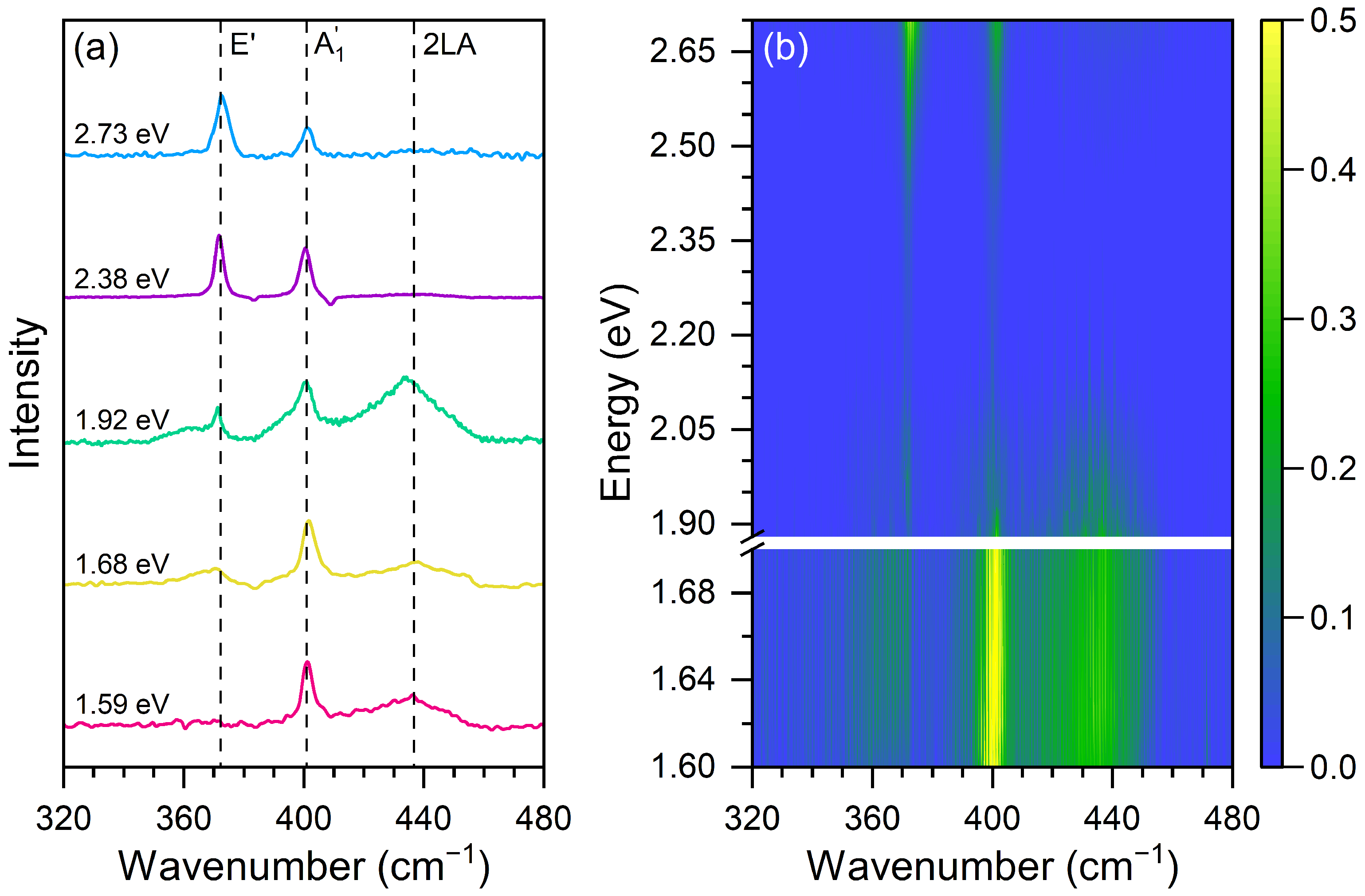 Nanomaterials 13 02722 g002