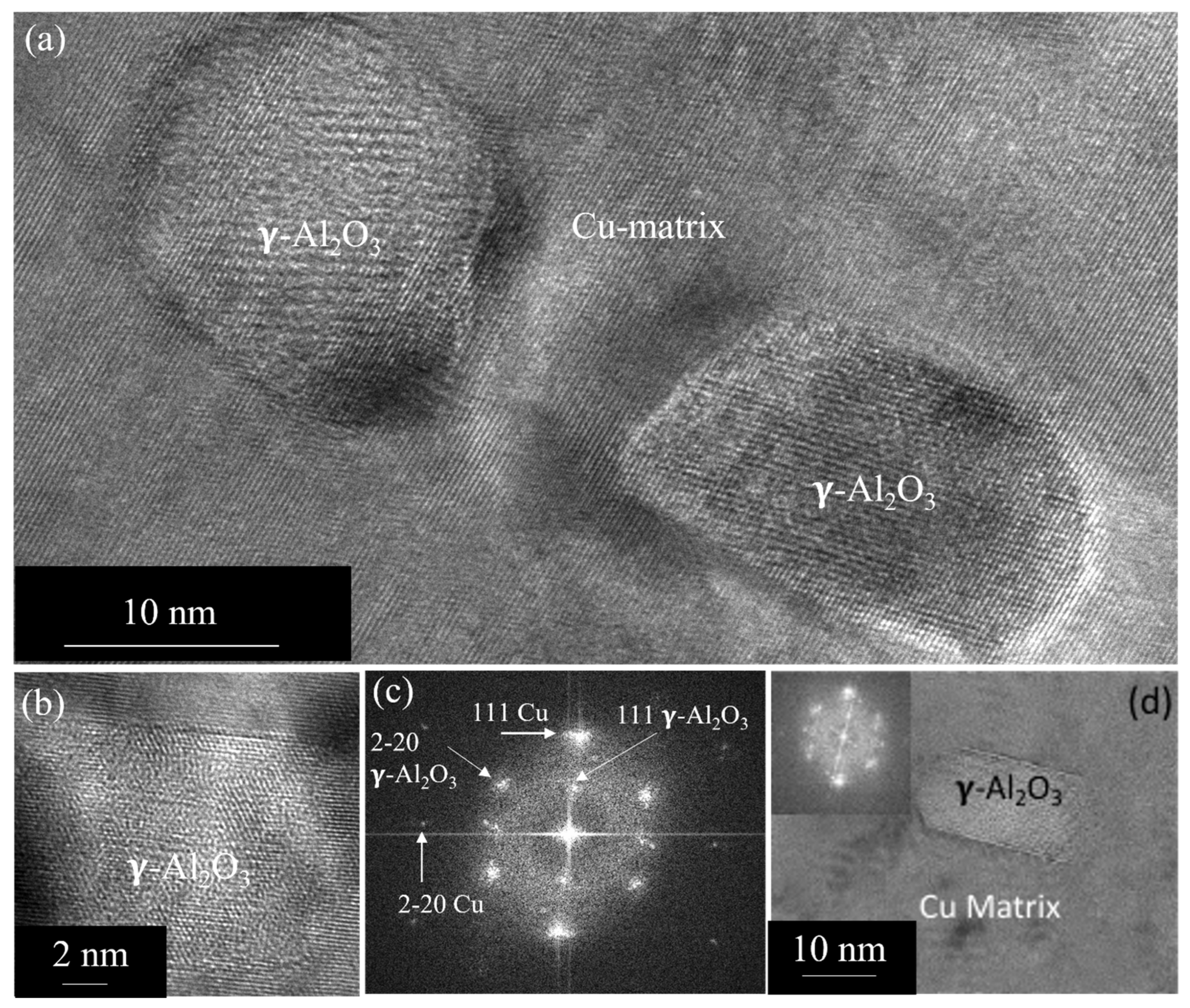Nanomaterials 13 02727 g003