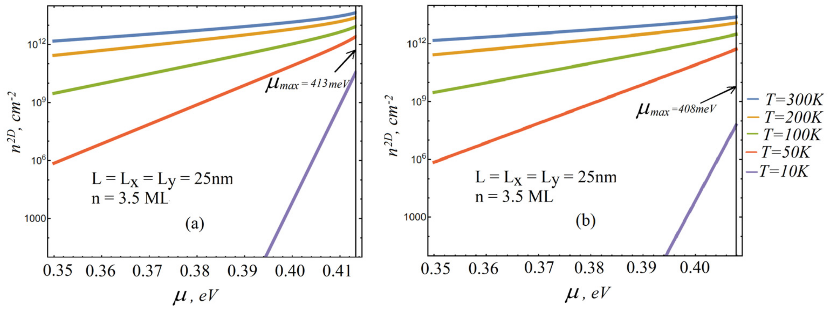 Nanomaterials 13 02734 g001 Nanomaterials 13 02734 g001