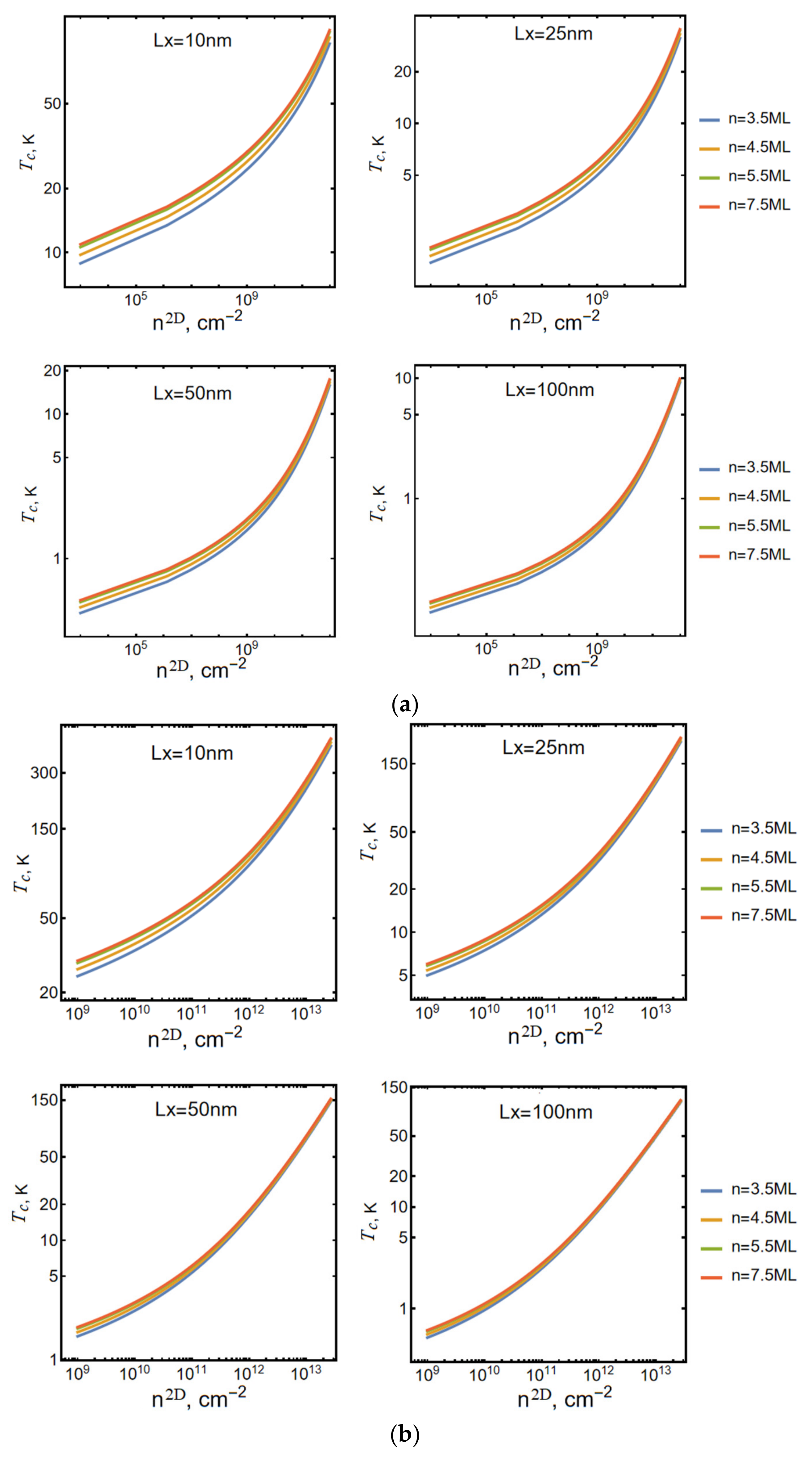 Nanomaterials 13 02734 g002 Nanomaterials 13 02734 g002