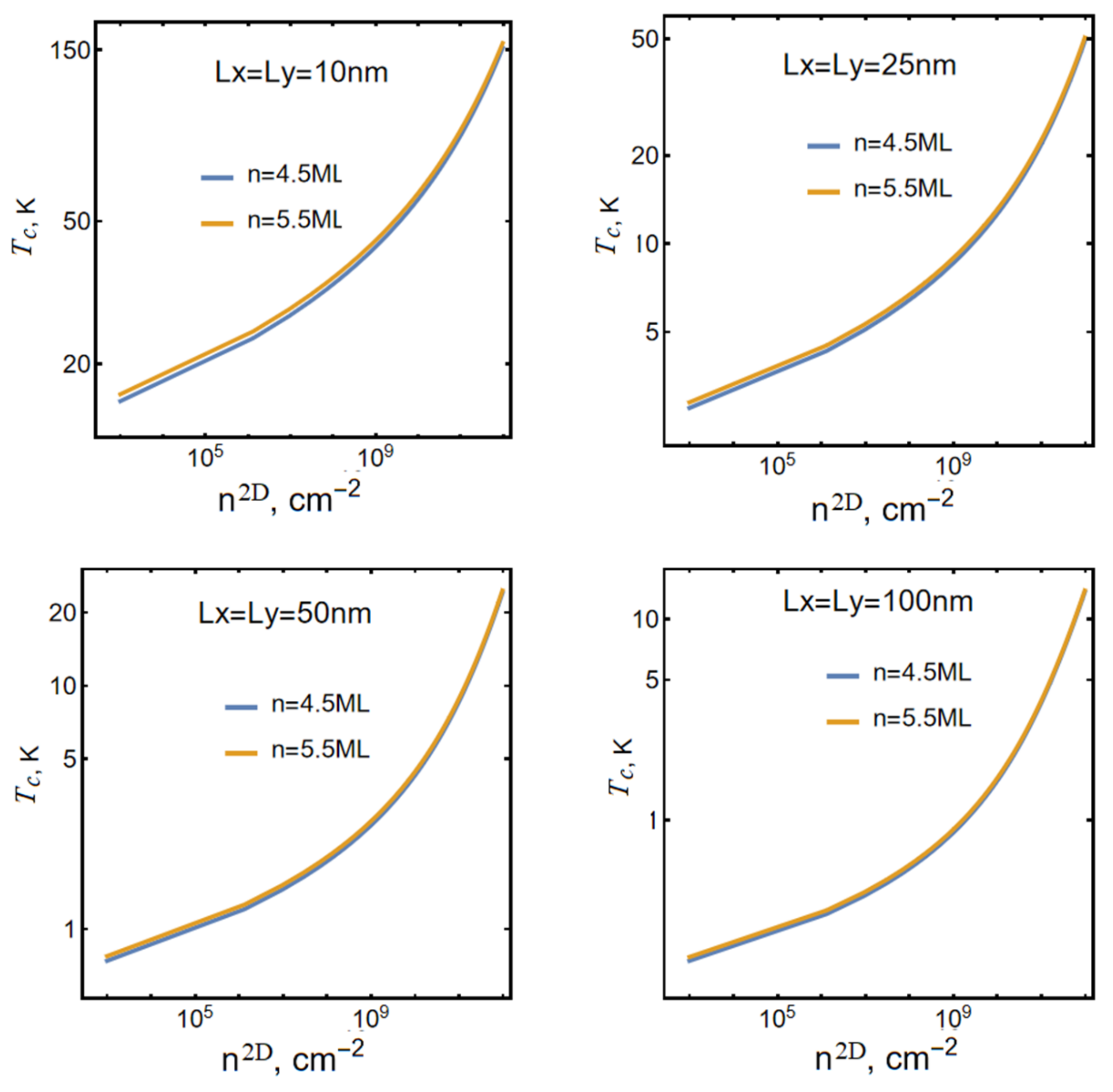 Nanomaterials 13 02734 g003 Nanomaterials 13 02734 g003
