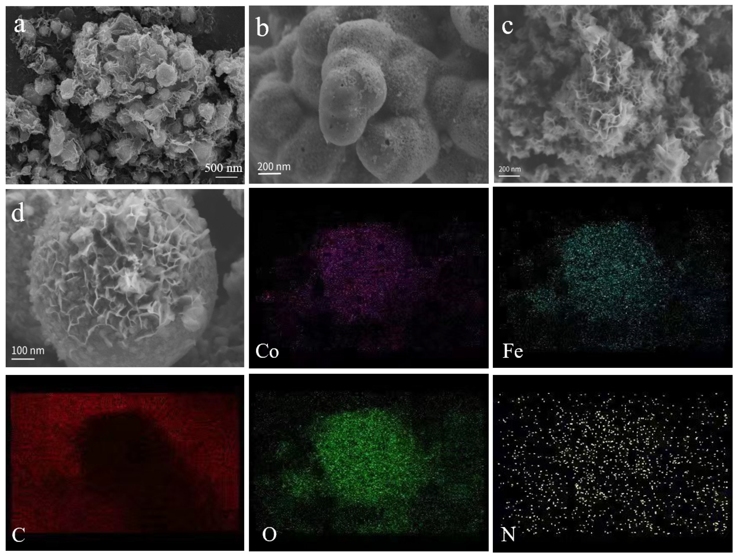 Nanomaterials 13 02735 g002