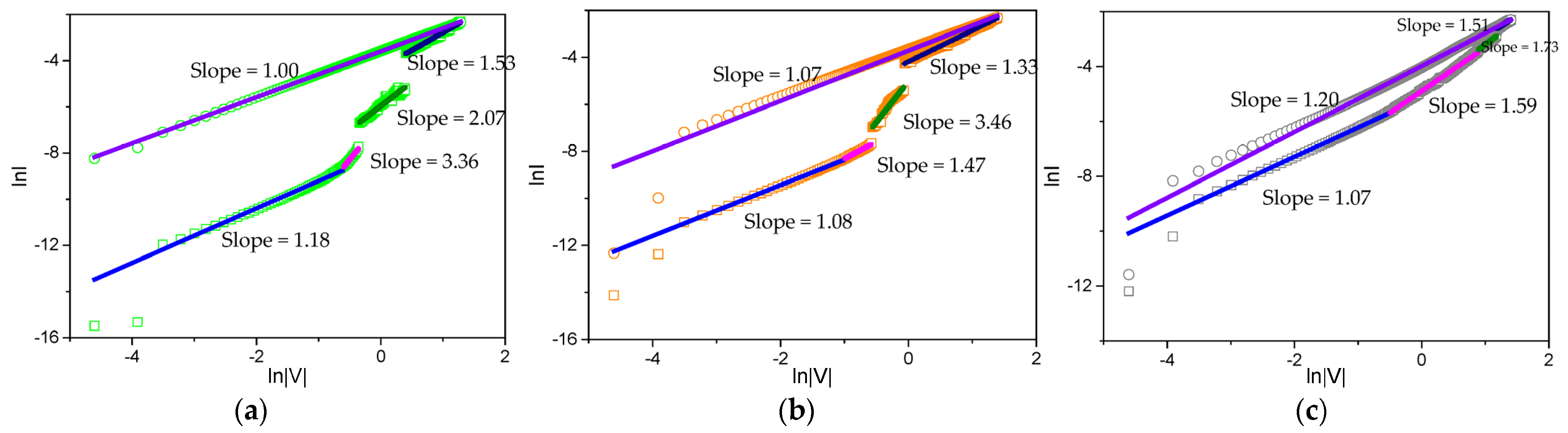 Nanomaterials 13 02736 g010