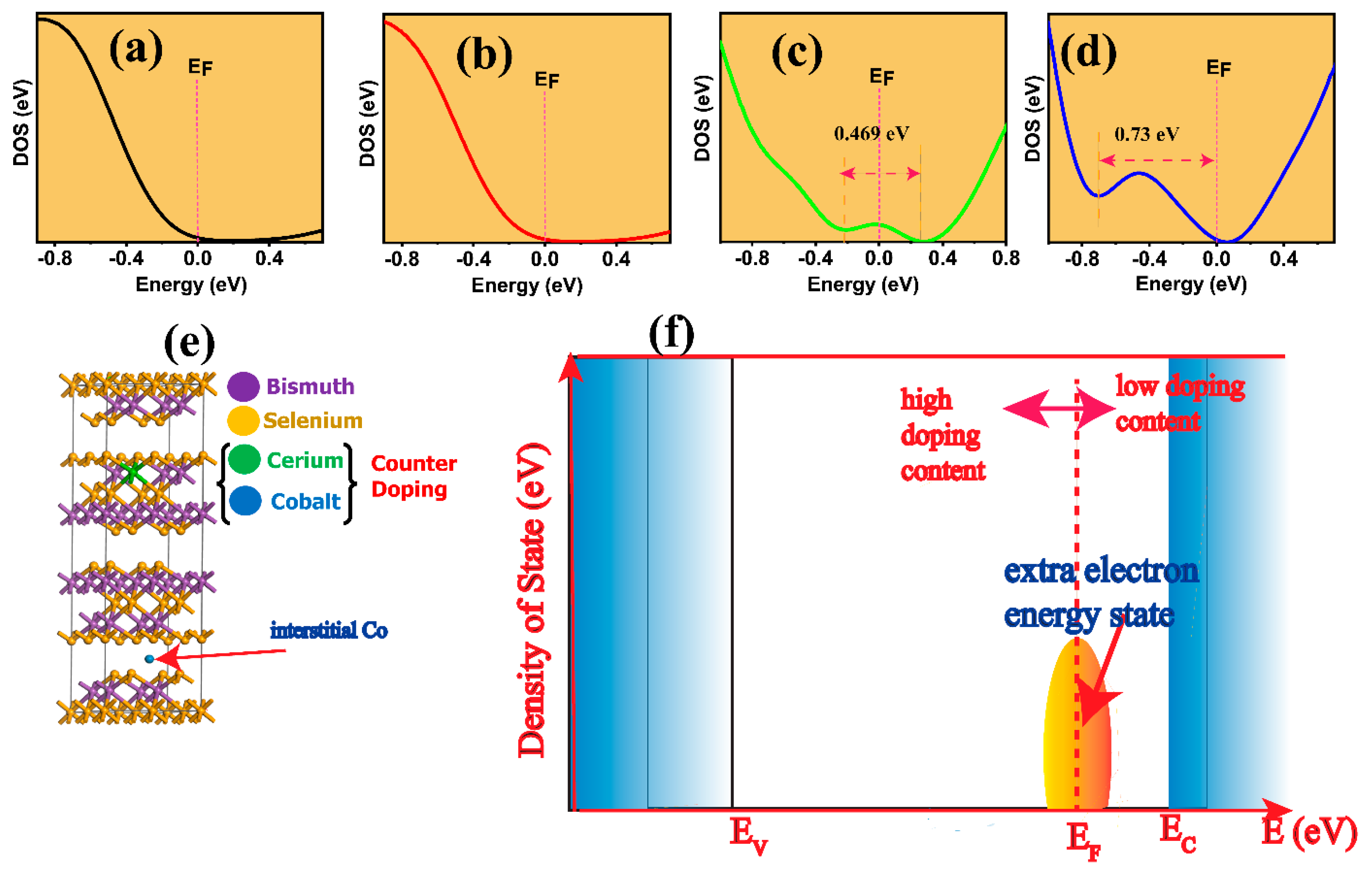 Nanomaterials 13 02738 g006