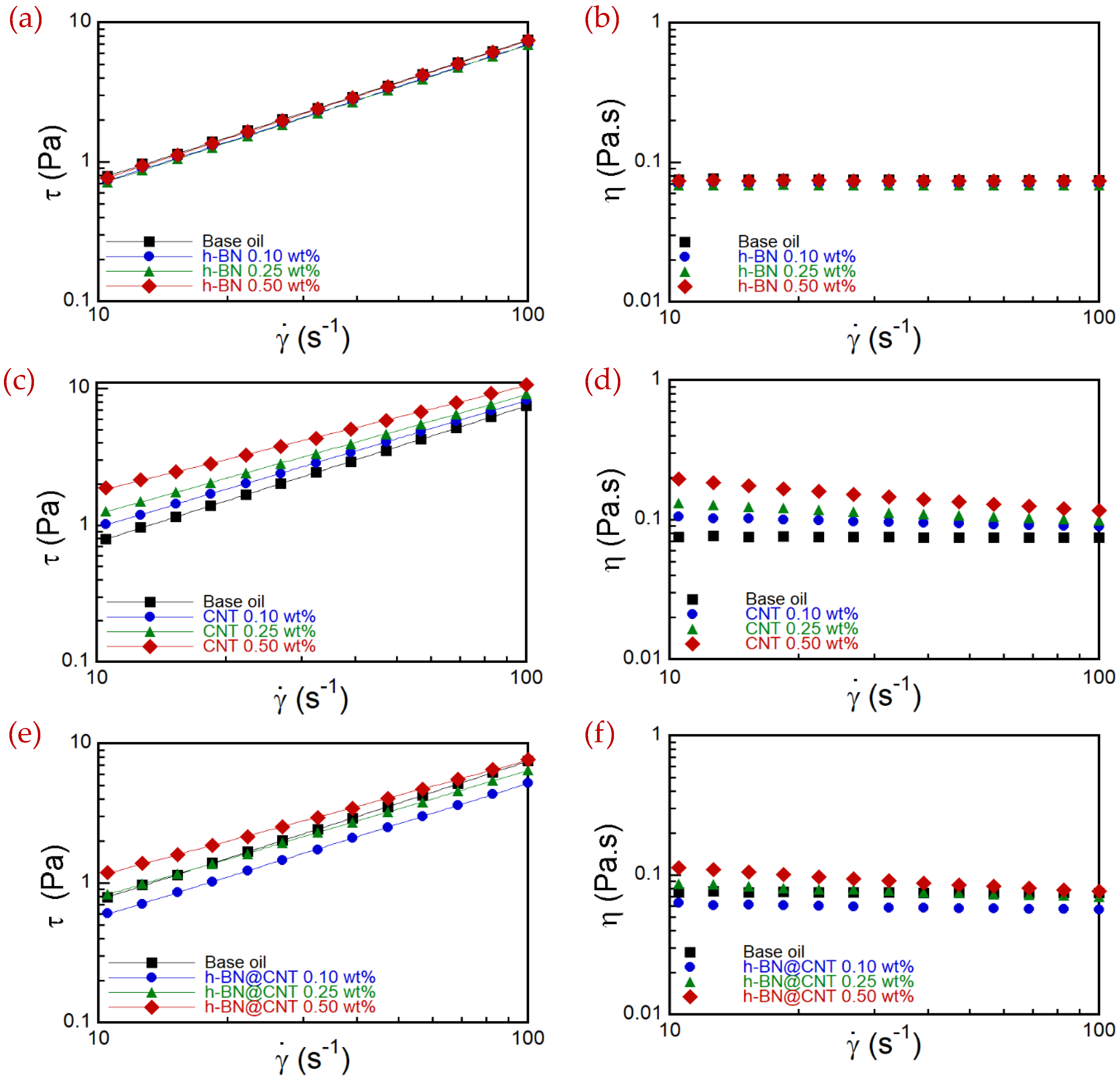 Nanomaterials 13 02739 g004