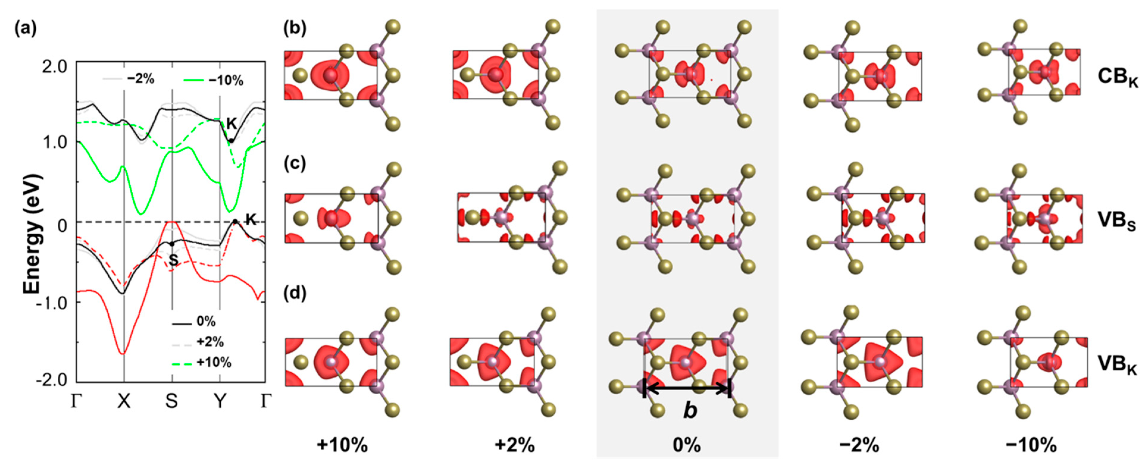 Nanomaterials 13 02740 g004