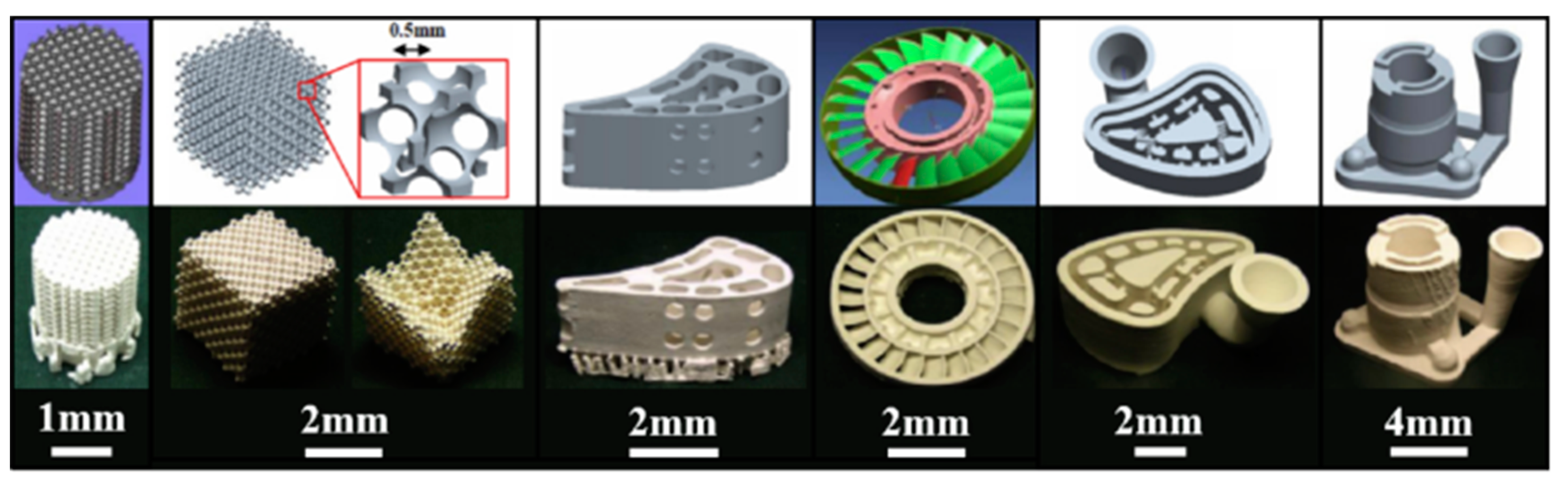 3D-printed engine has fewer parts and is lighter - ASME