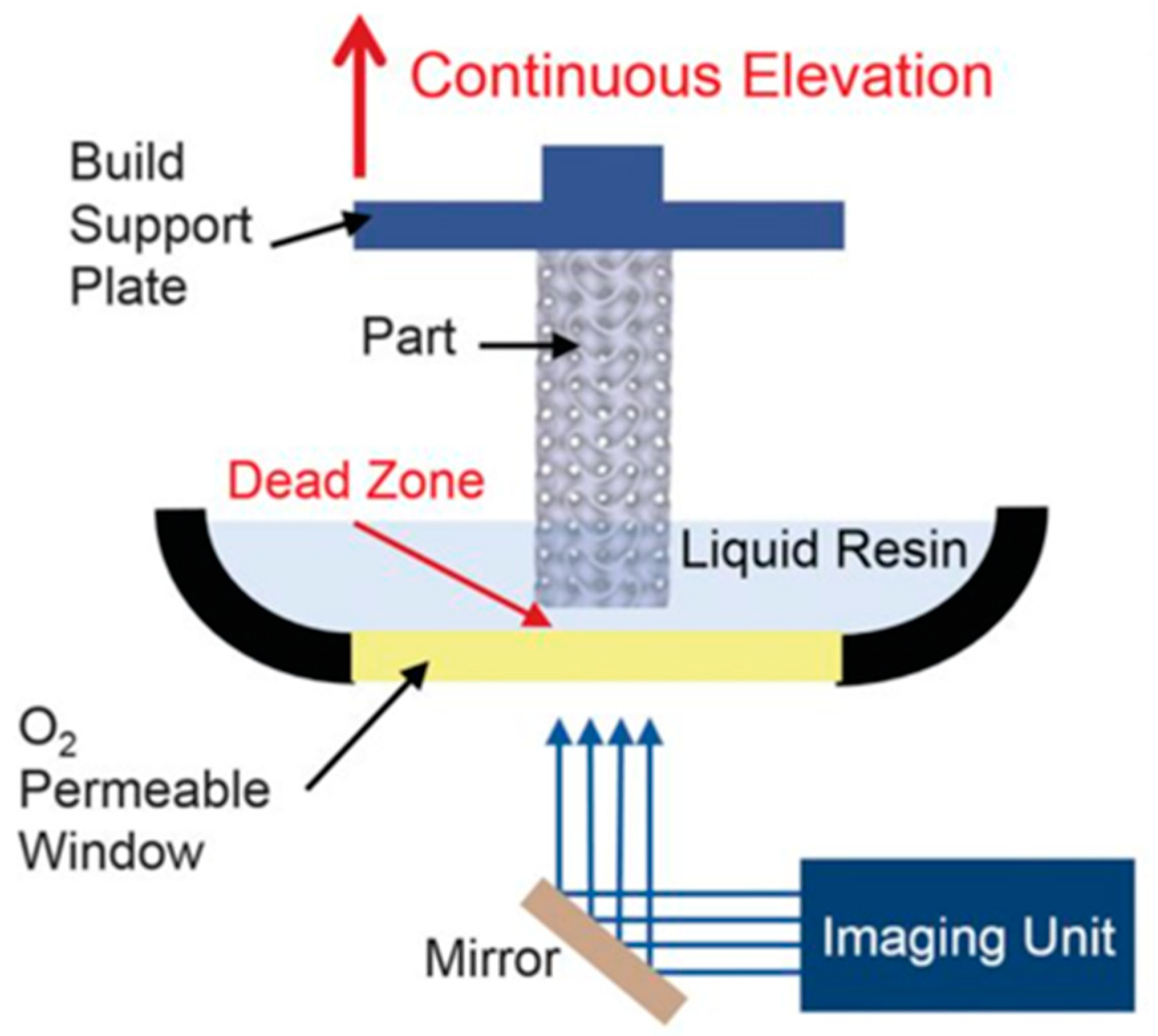 Nanomaterials 13 02741 g004