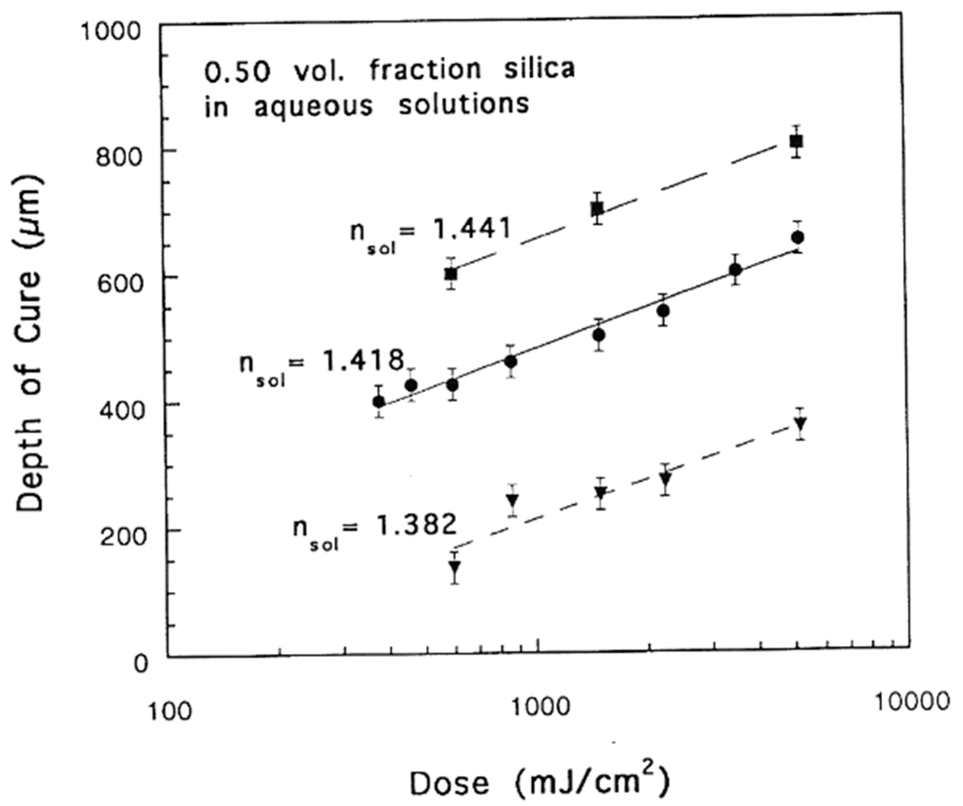 Nanomaterials 13 02741 g006
