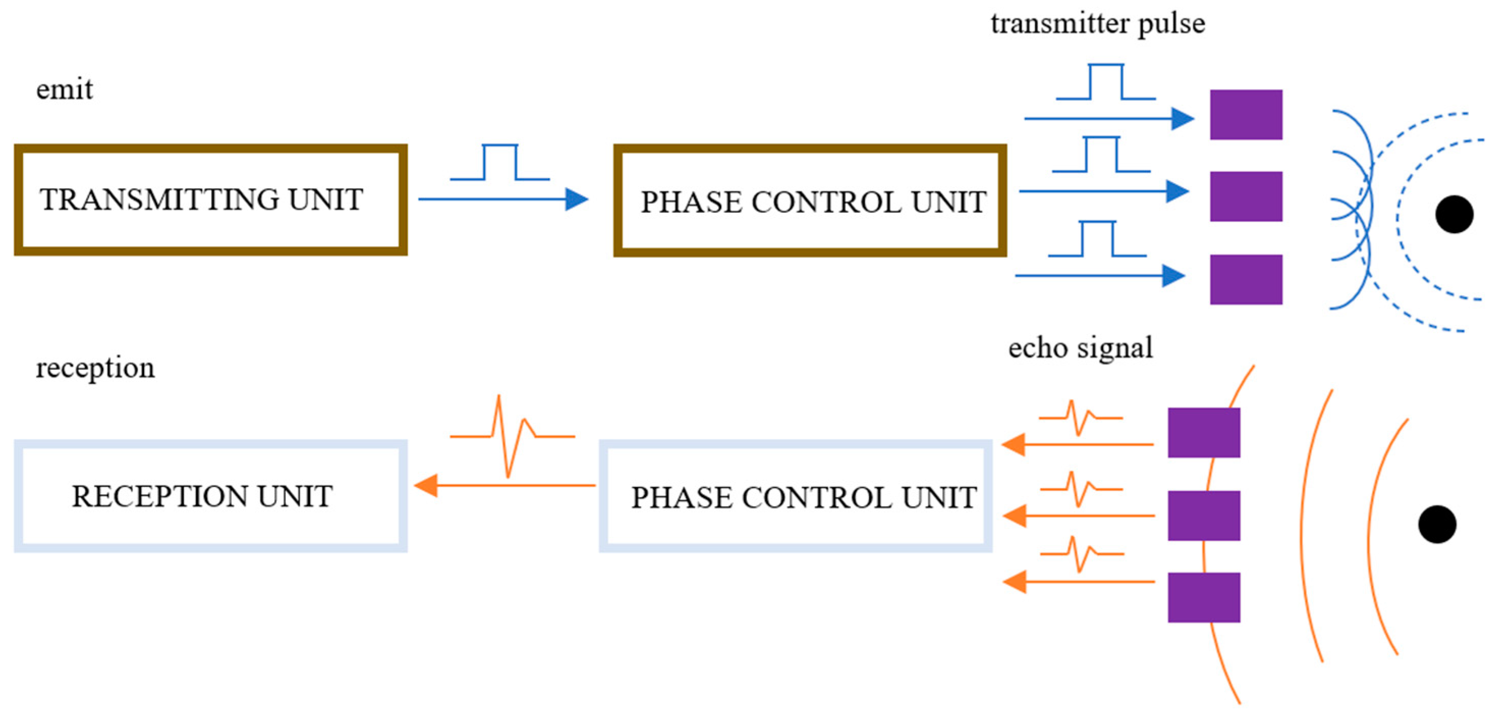 Nanomaterials 13 02741 g009