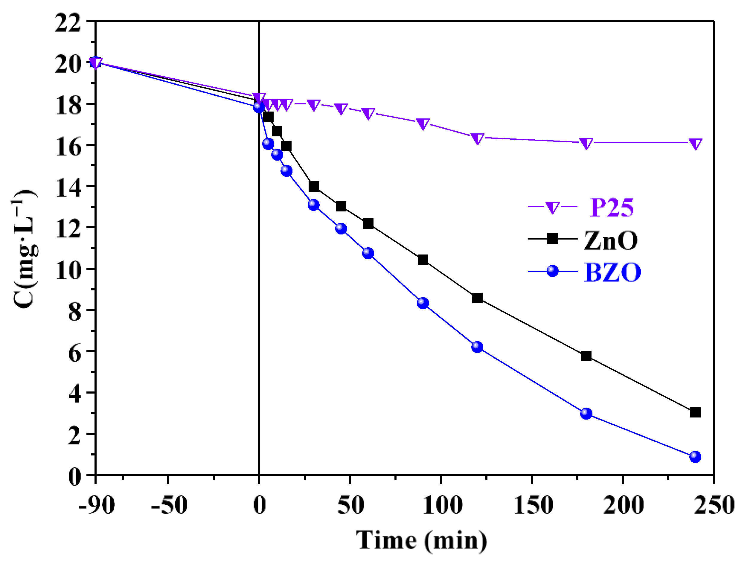 Nanomaterials 13 02742 g009