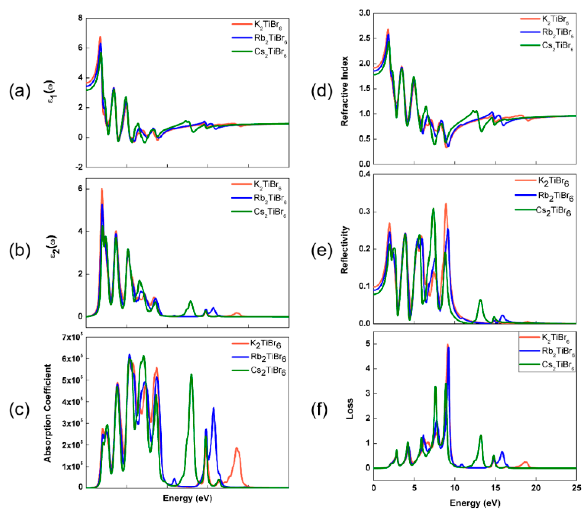 Nanomaterials 13 02744 g008