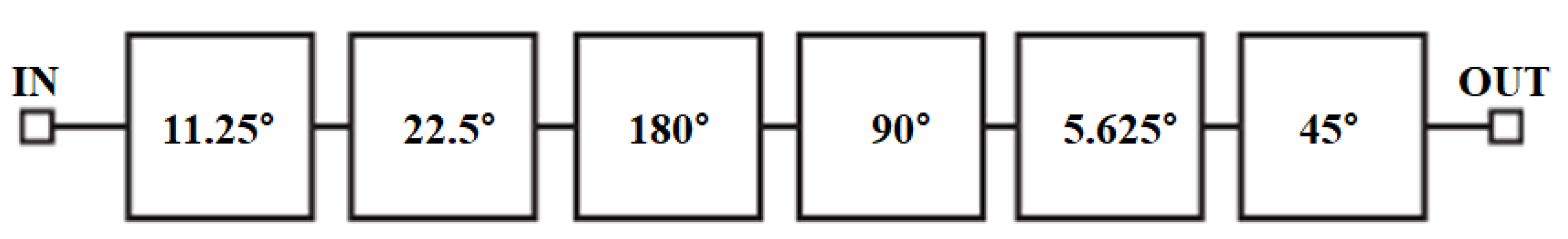 Nanomaterials 13 02752 g001