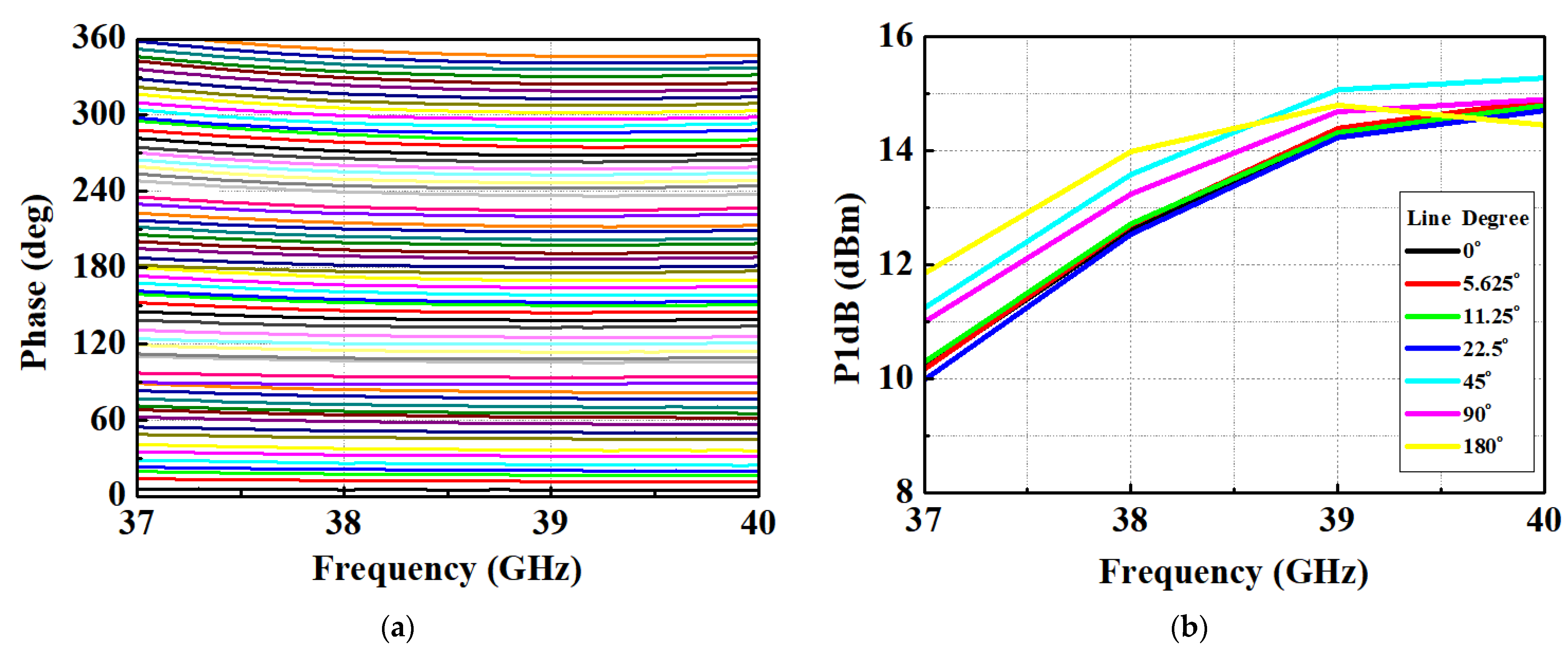 Nanomaterials 13 02752 g006