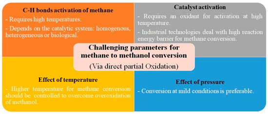 Nanomaterials 13 02754 g002