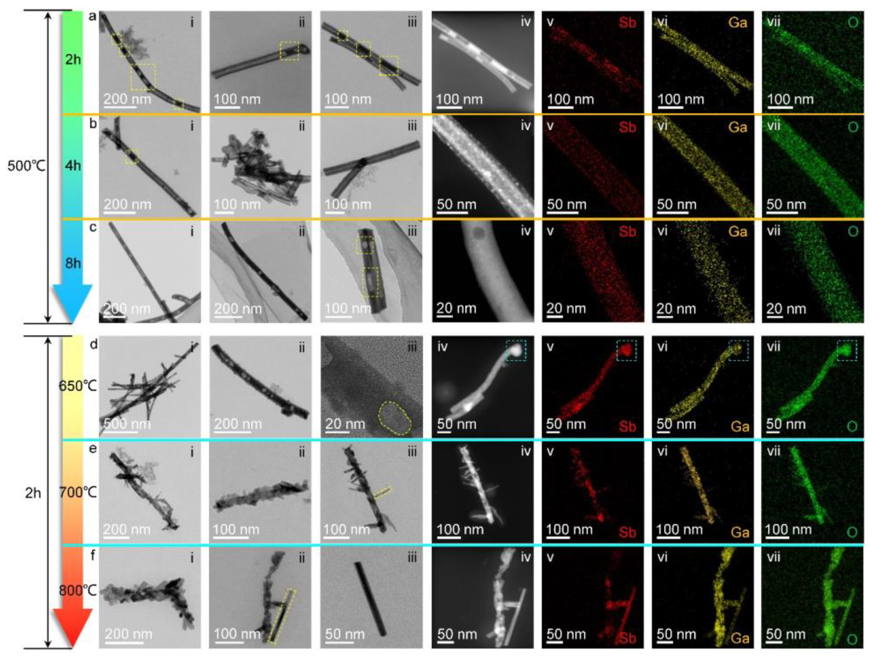 Nanomaterials 13 02756 g002