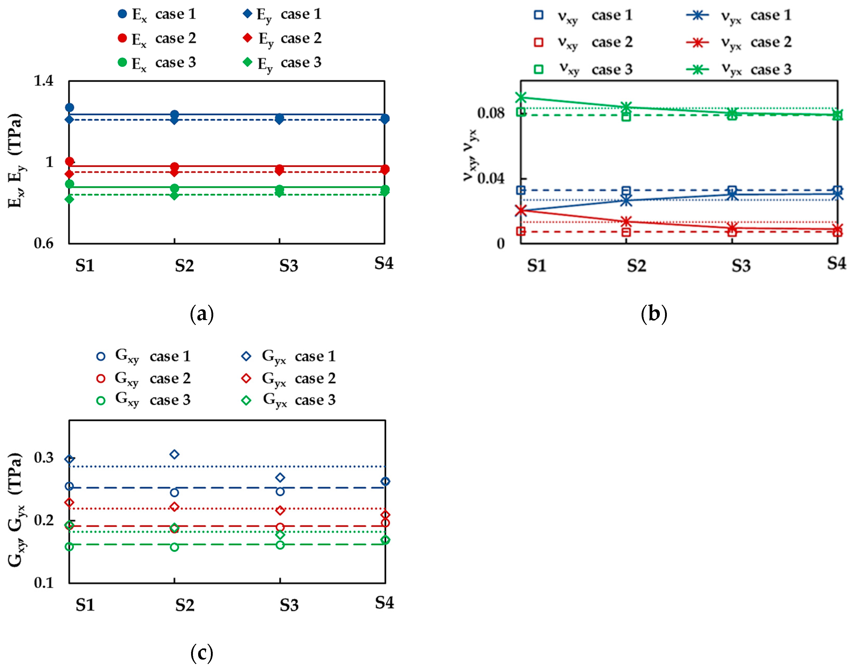 Nanomaterials 13 02759 g005 Nanomaterials 13 02759 g005