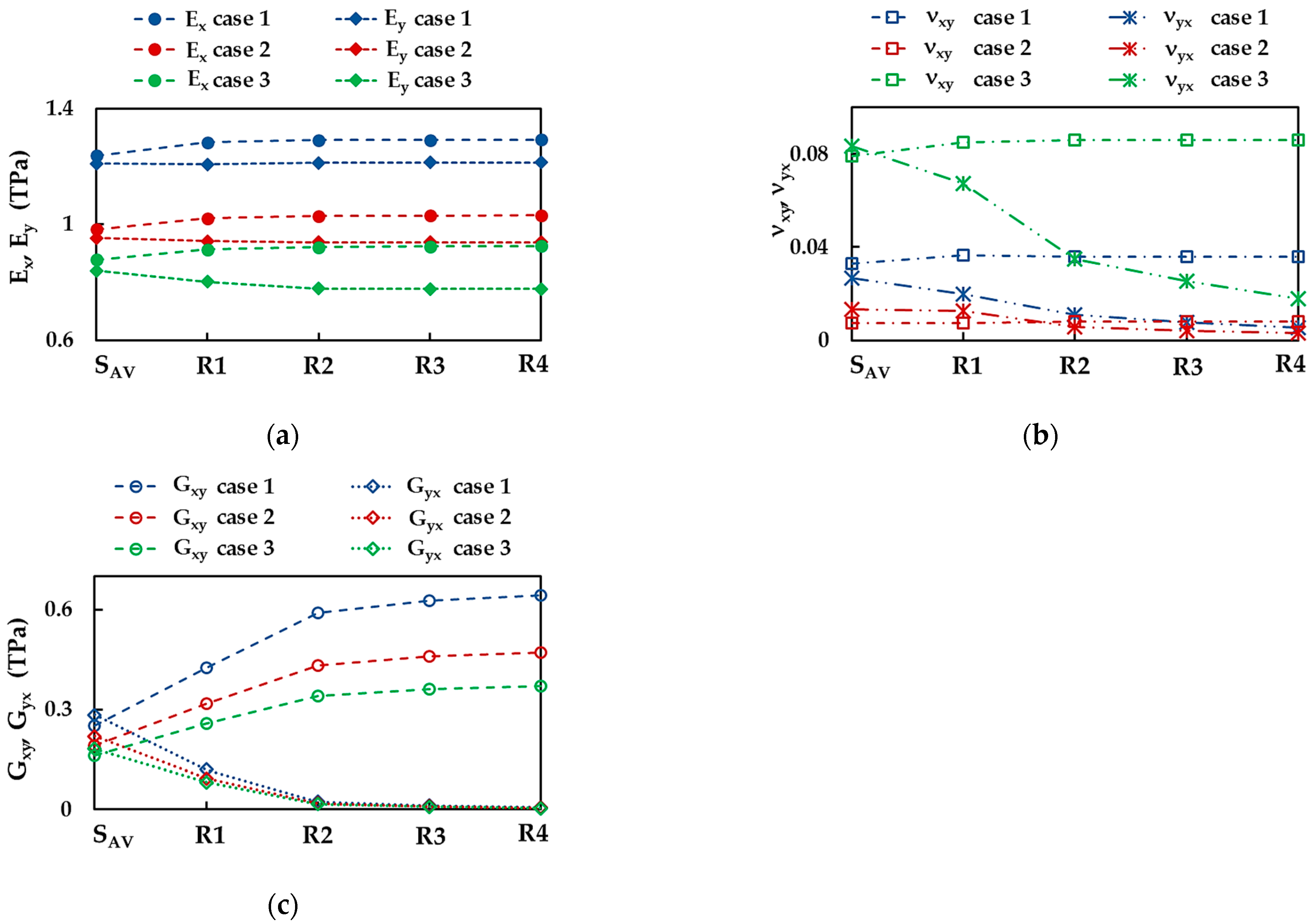 Nanomaterials 13 02759 g006 Nanomaterials 13 02759 g006