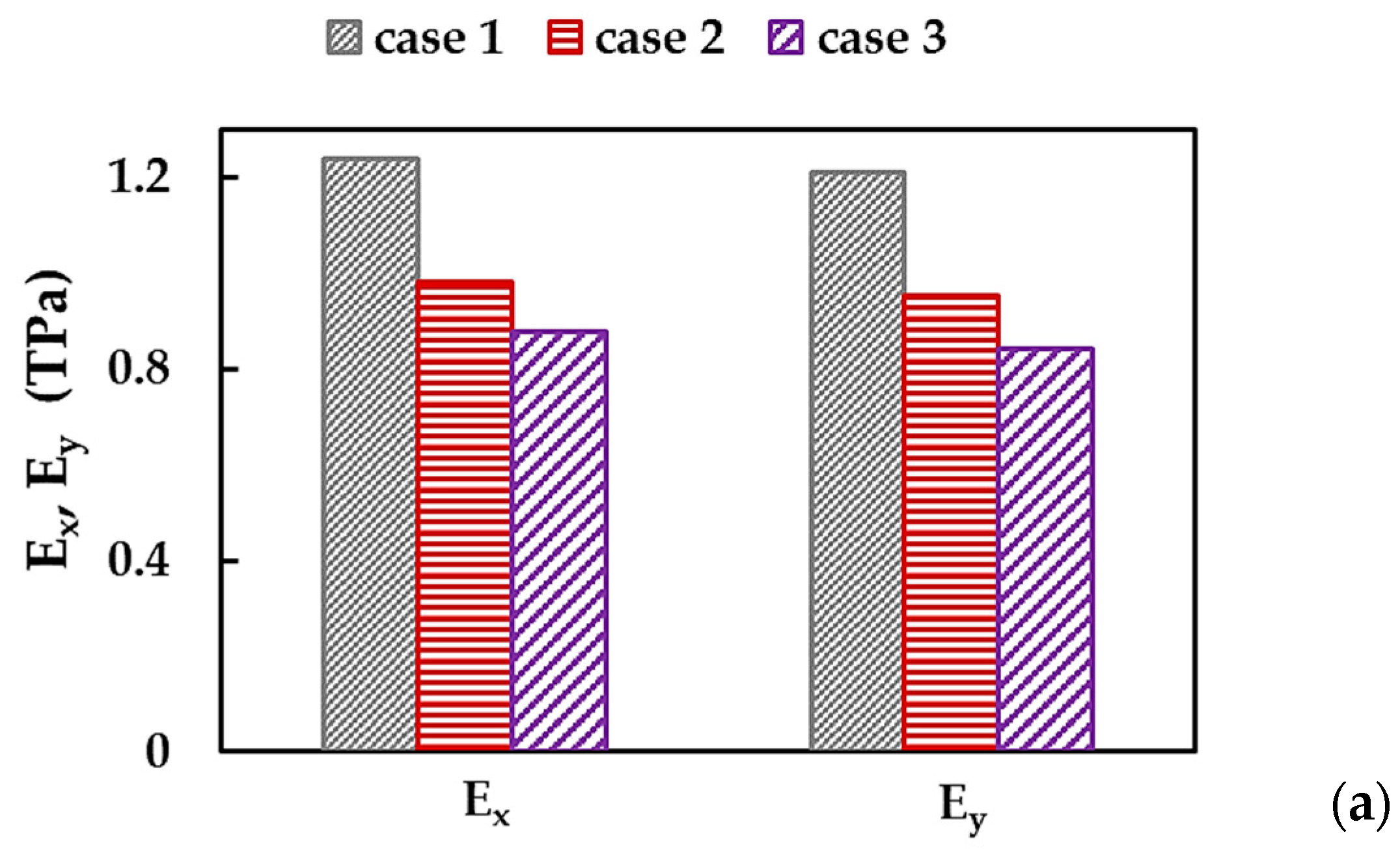Nanomaterials 13 02759 g007a Nanomaterials 13 02759 g007a