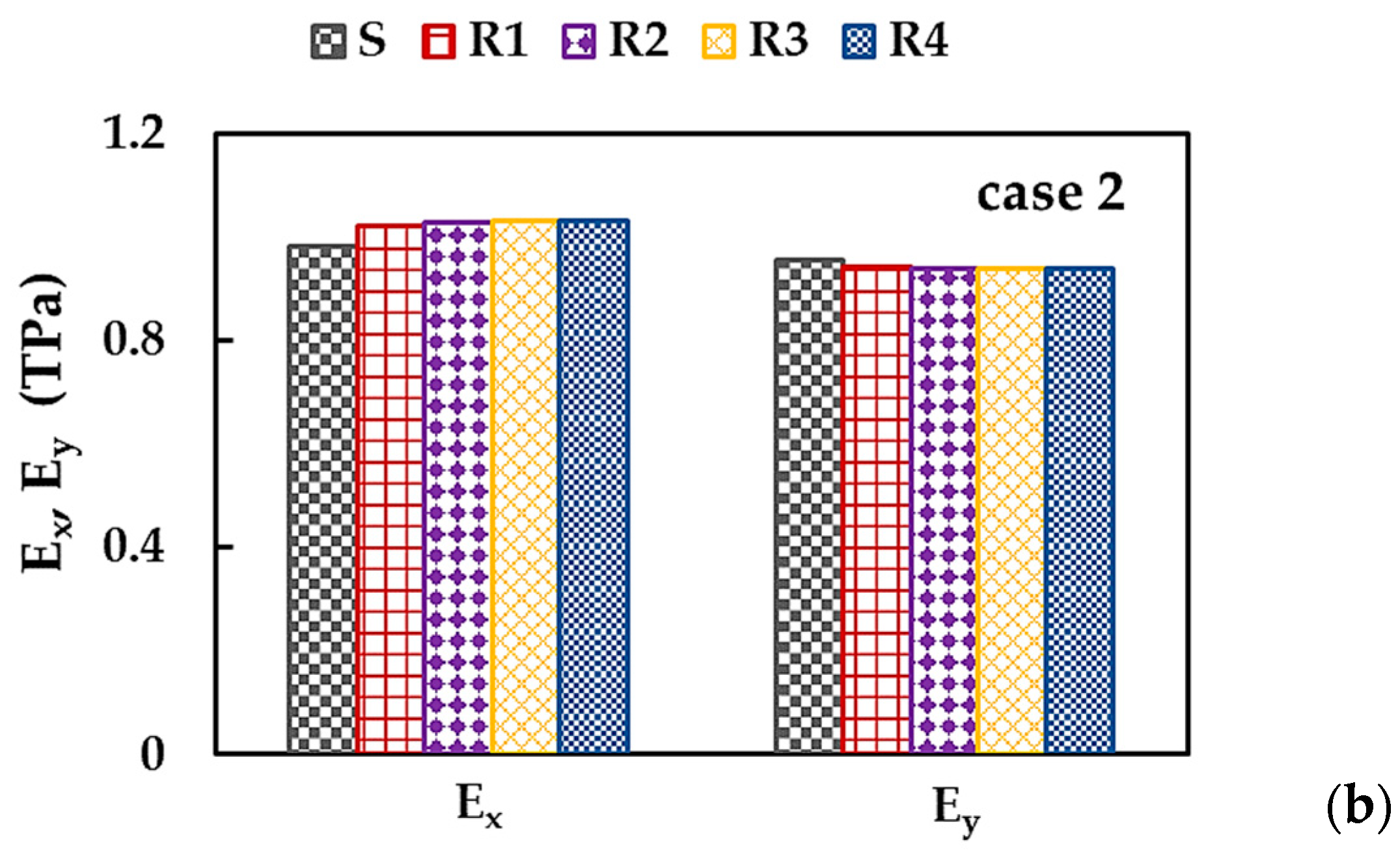 Nanomaterials 13 02759 g007b Nanomaterials 13 02759 g007b