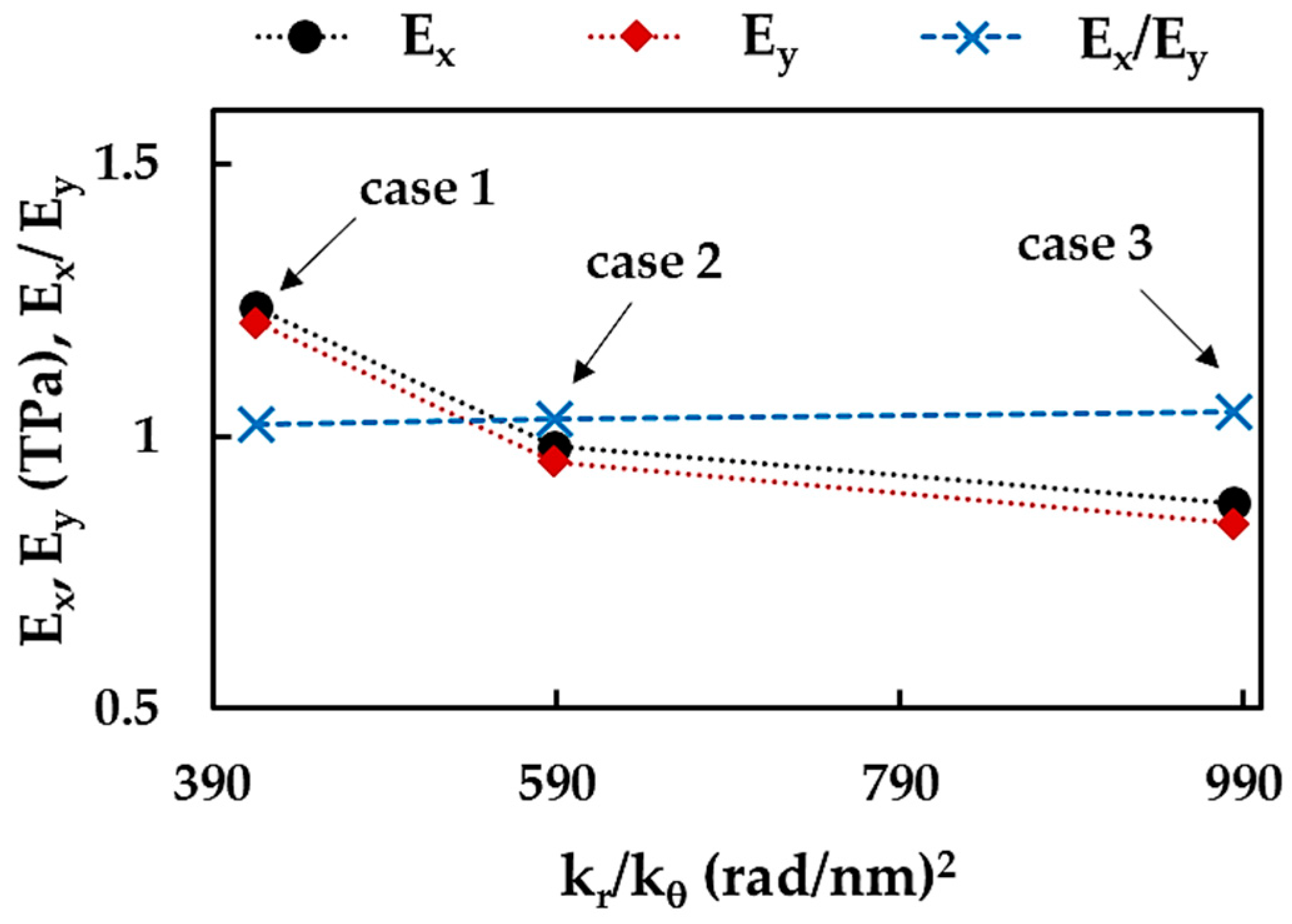 Nanomaterials 13 02759 g009 Nanomaterials 13 02759 g009