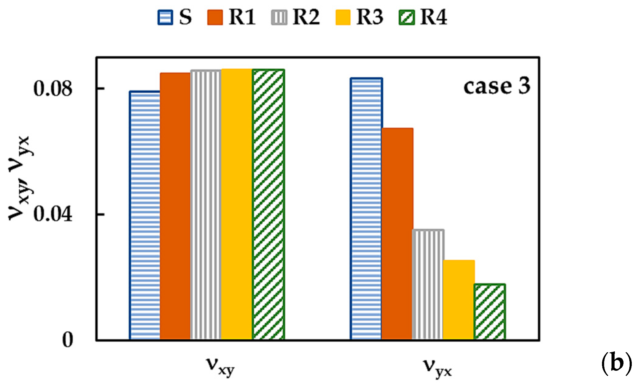 Nanomaterials 13 02759 g010b Nanomaterials 13 02759 g010b