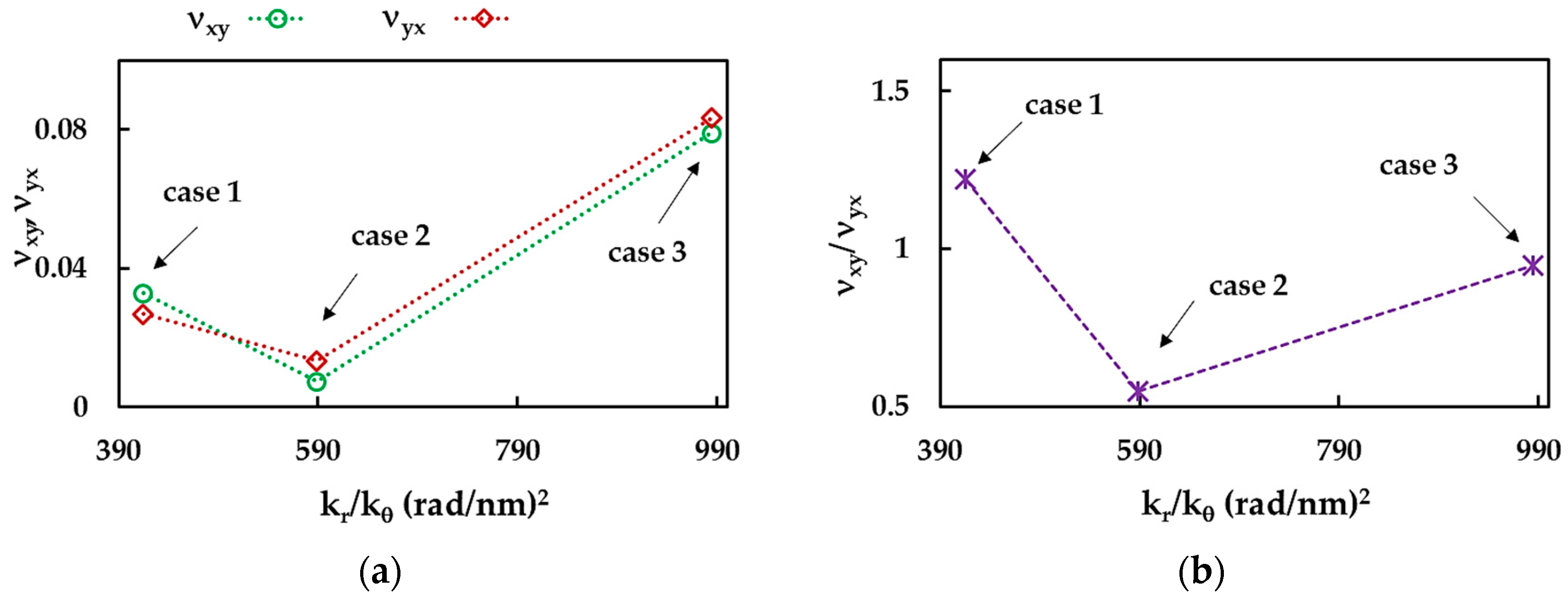 Nanomaterials 13 02759 g012 Nanomaterials 13 02759 g012