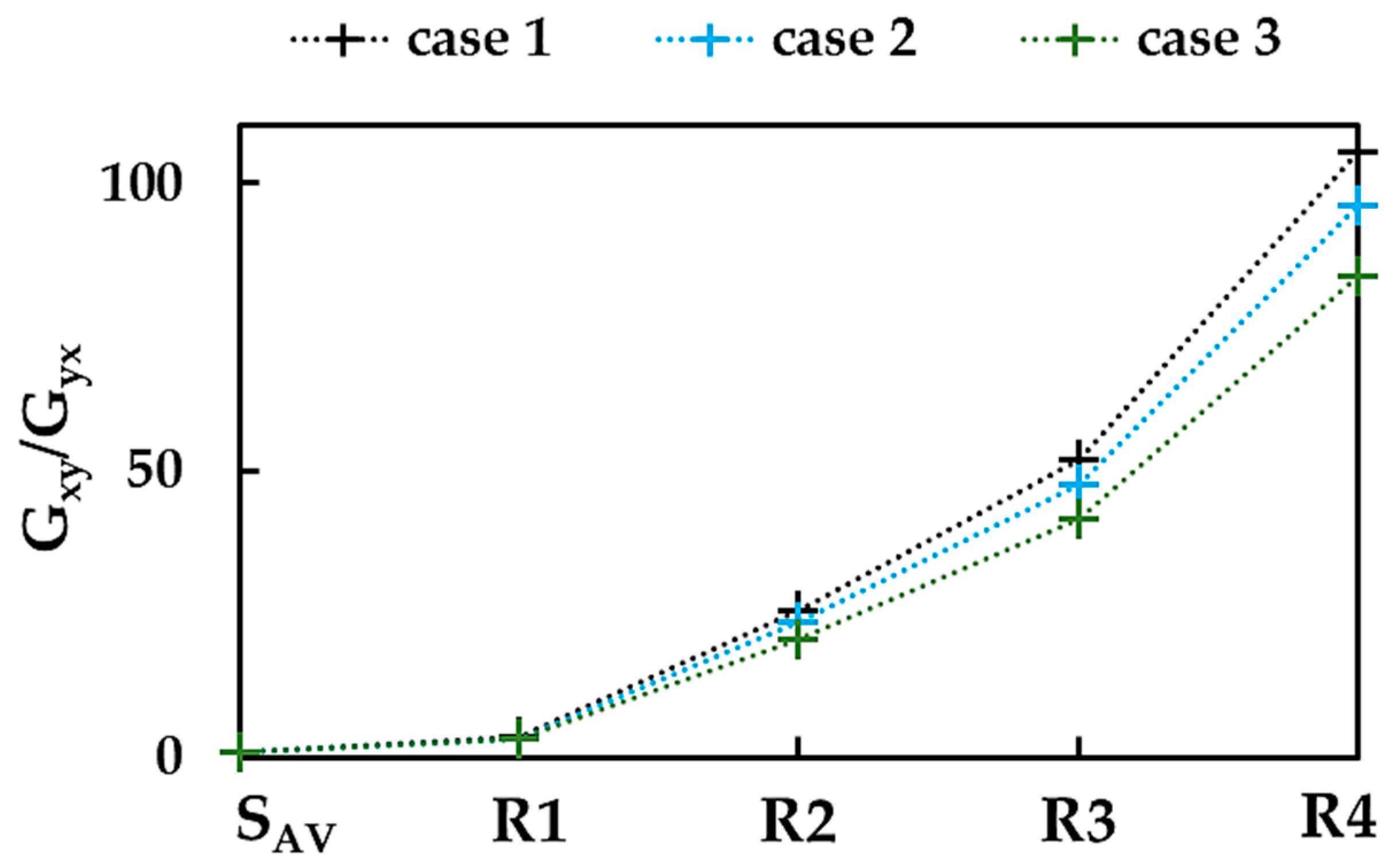 Nanomaterials 13 02759 g015 Nanomaterials 13 02759 g015