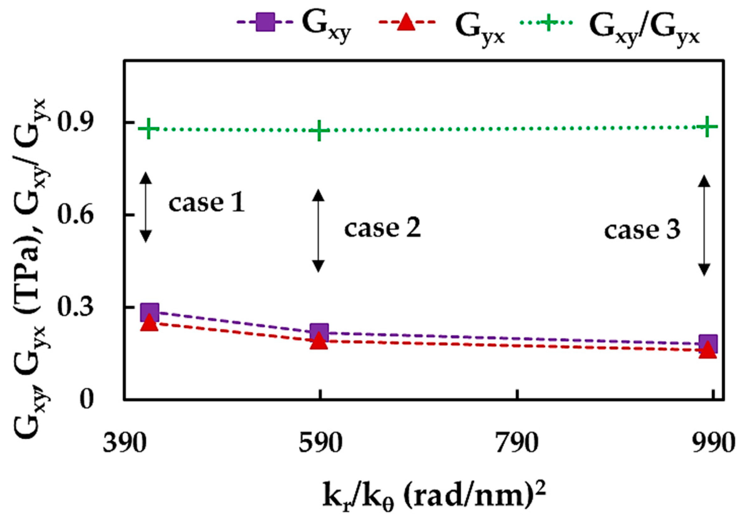 Nanomaterials 13 02759 g016 Nanomaterials 13 02759 g016